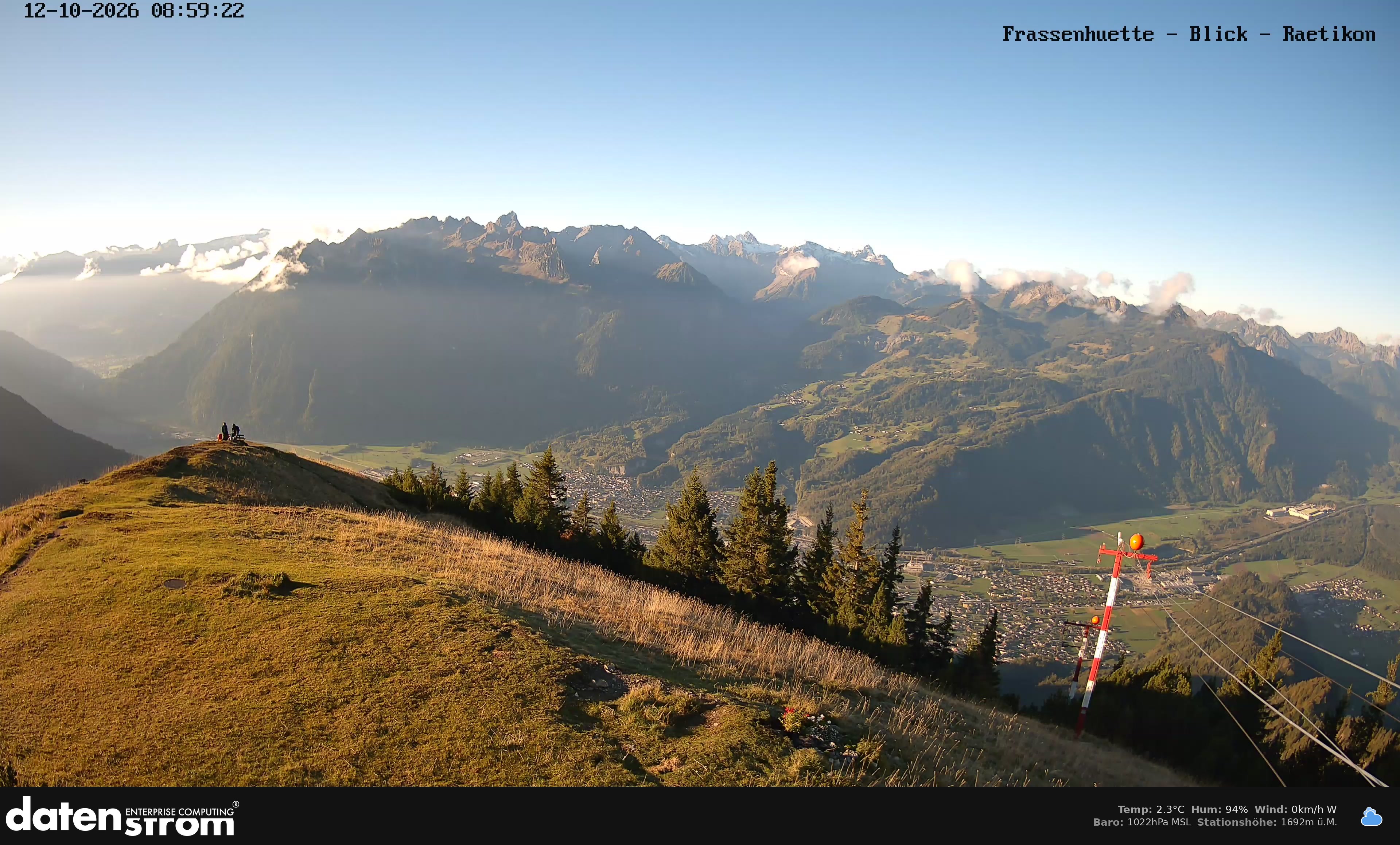Bludenz - Frassen Hütte, Rätikon