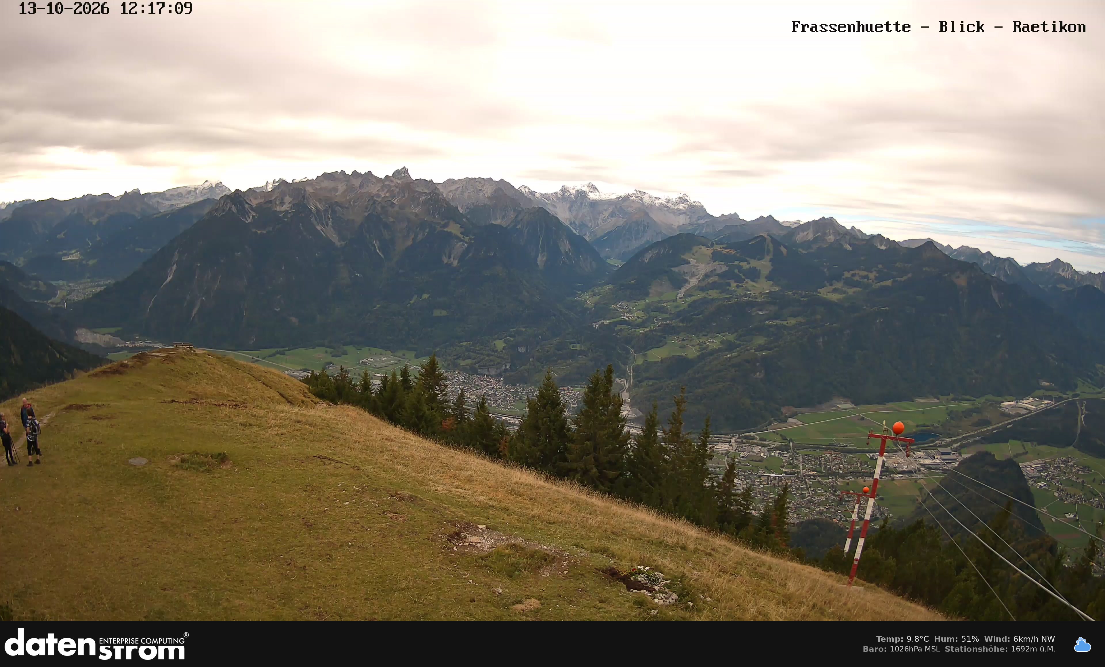 Bludenz - Frassen Hütte, Rätikon