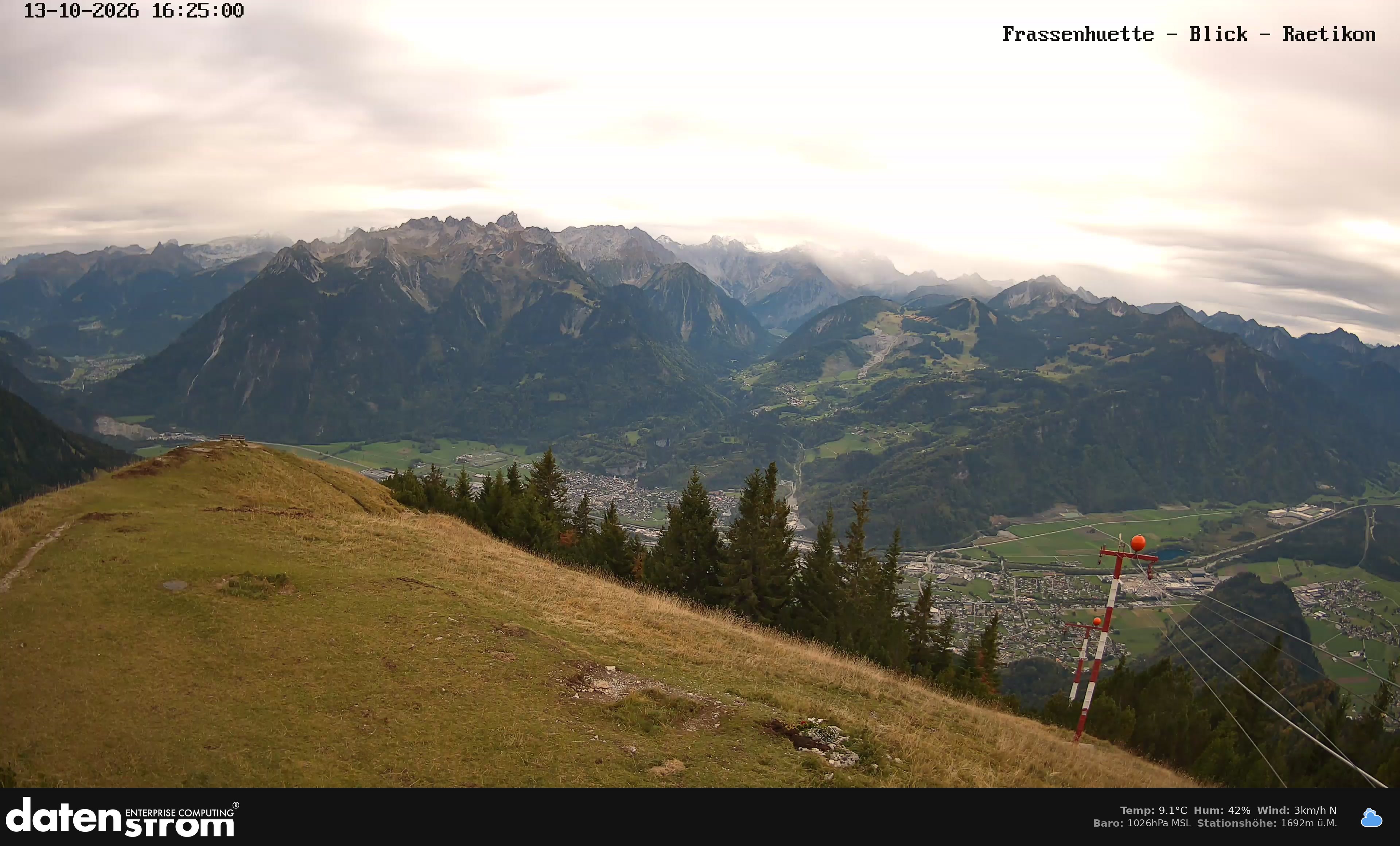 Bludenz - Frassen Hütte, Rätikon