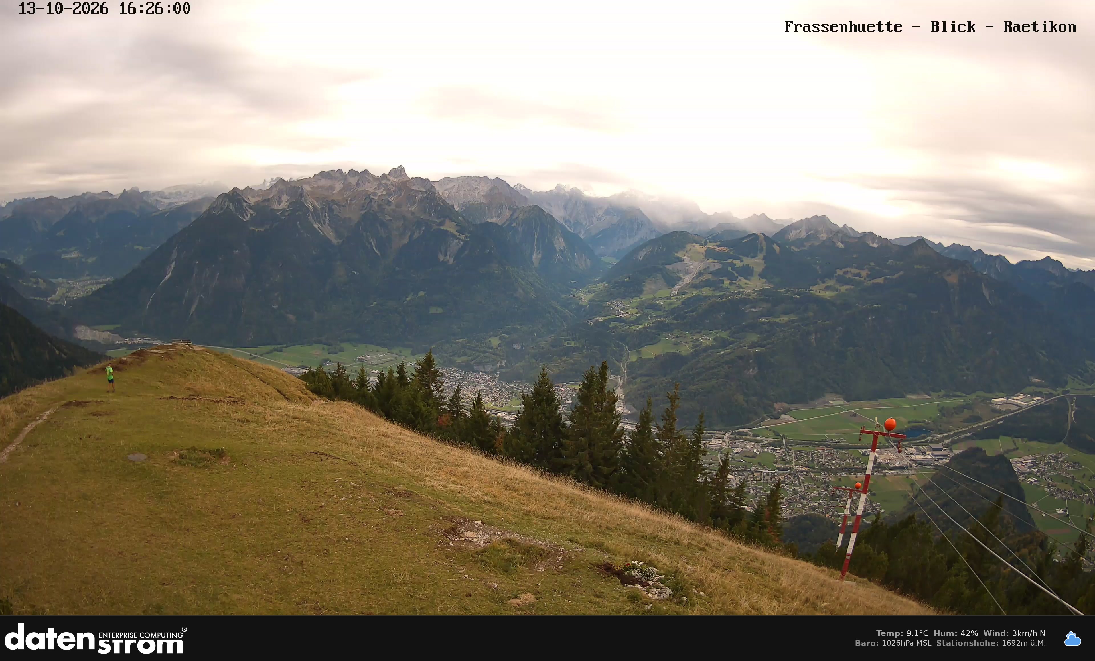 Bludenz - Frassen Hütte, Rätikon