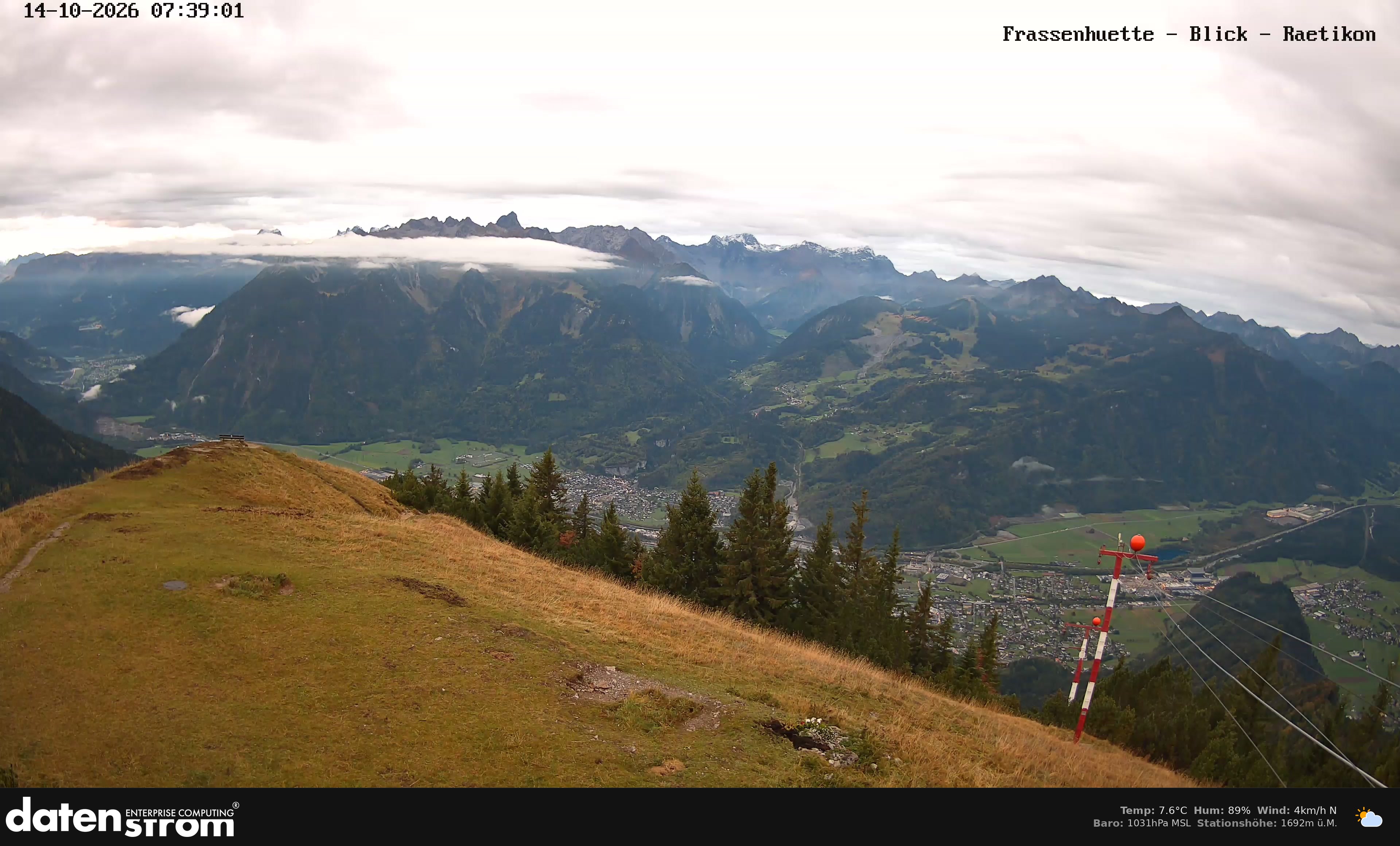 Bludenz - Frassen Hütte, Rätikon