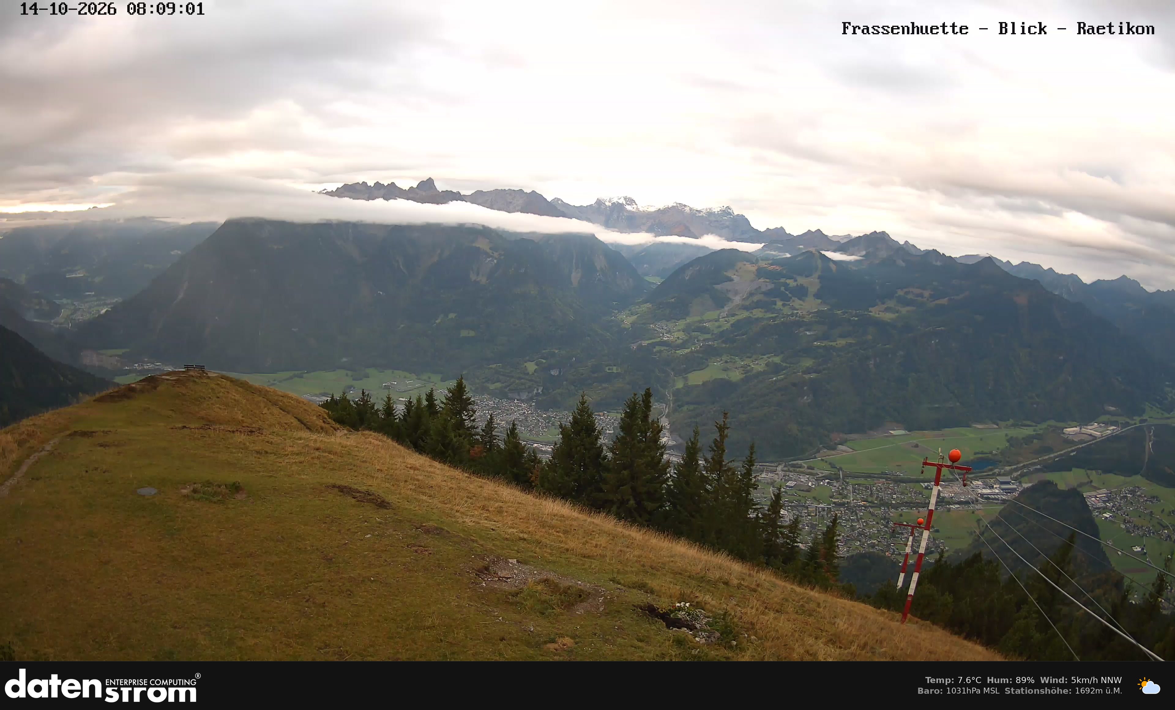 Bludenz - Frassen Hütte, Rätikon