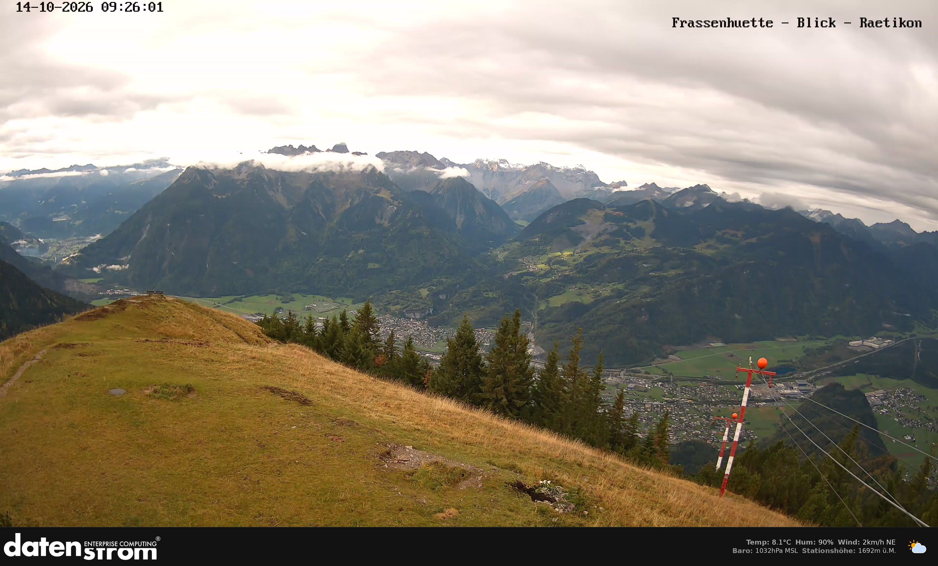 Bludenz - Frassen Hütte, Rätikon