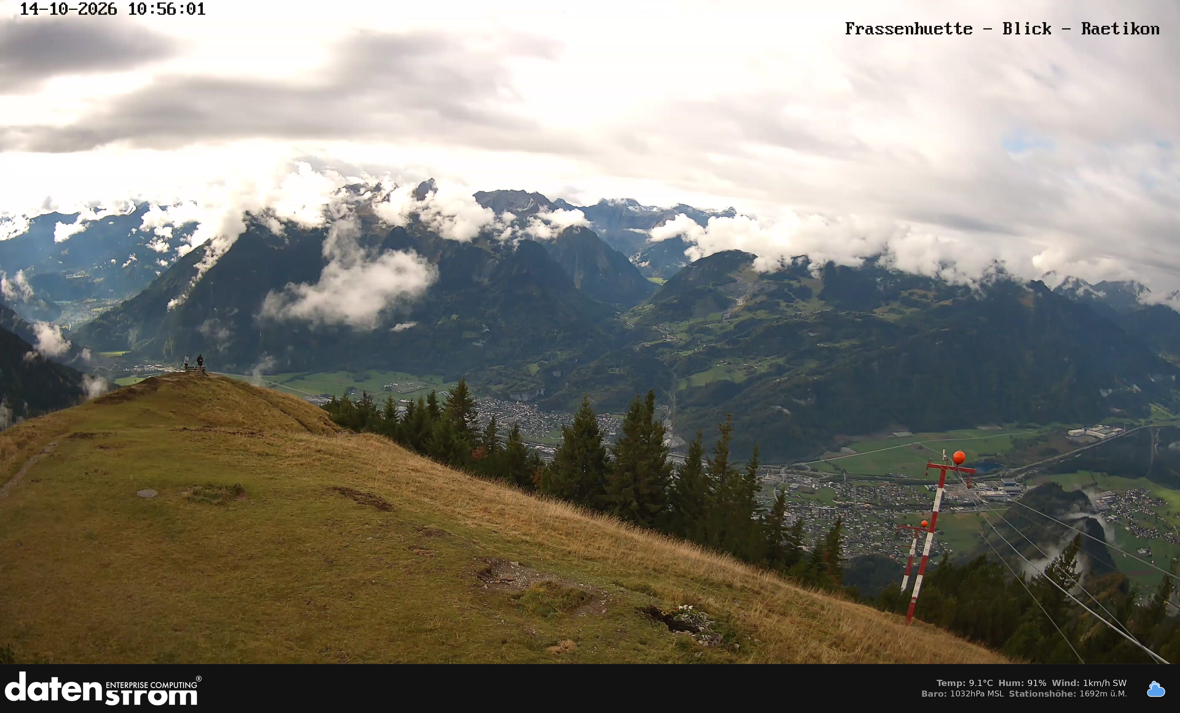 Bludenz - Frassen Hütte, Rätikon