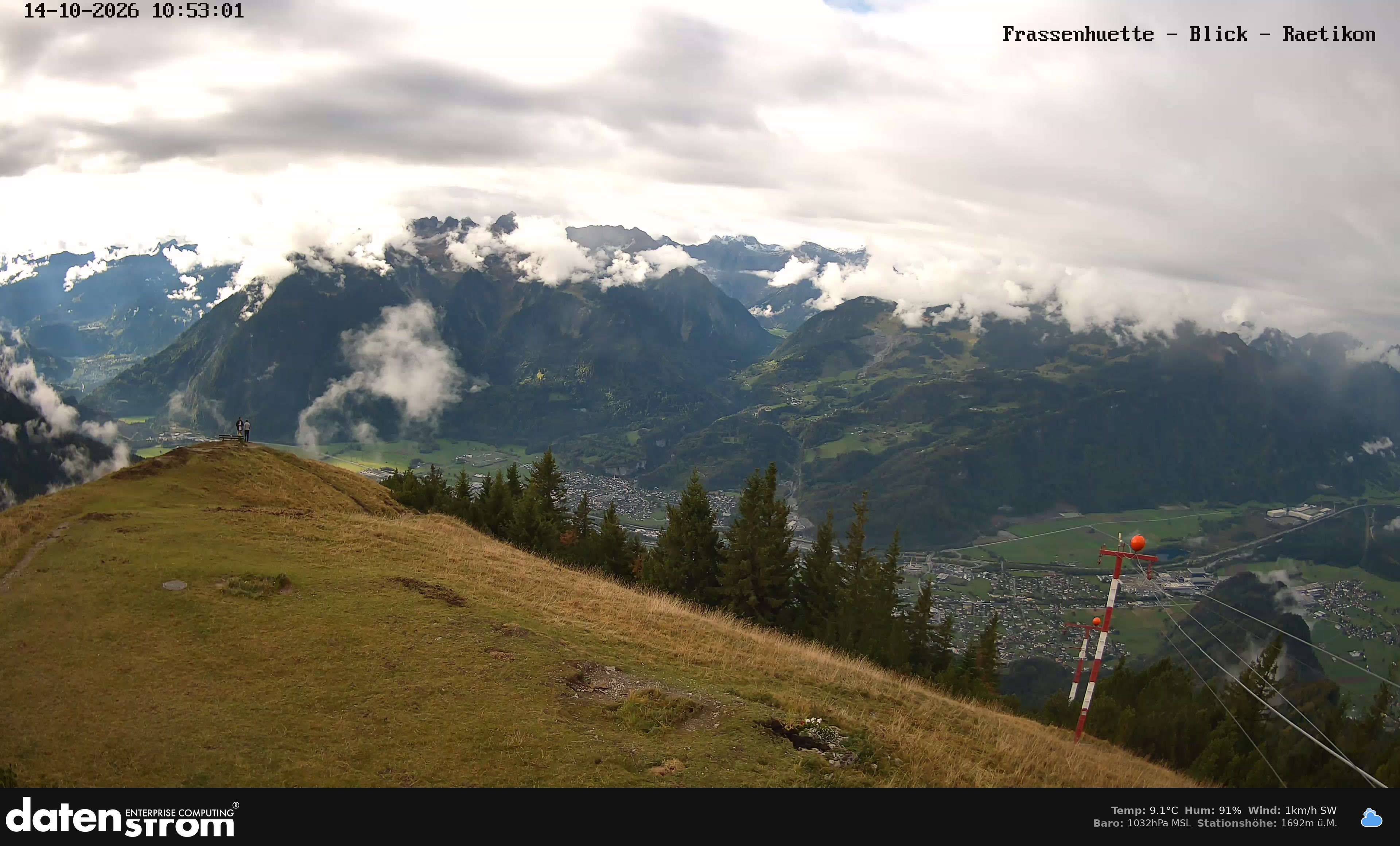 Bludenz - Frassen Hütte, Rätikon