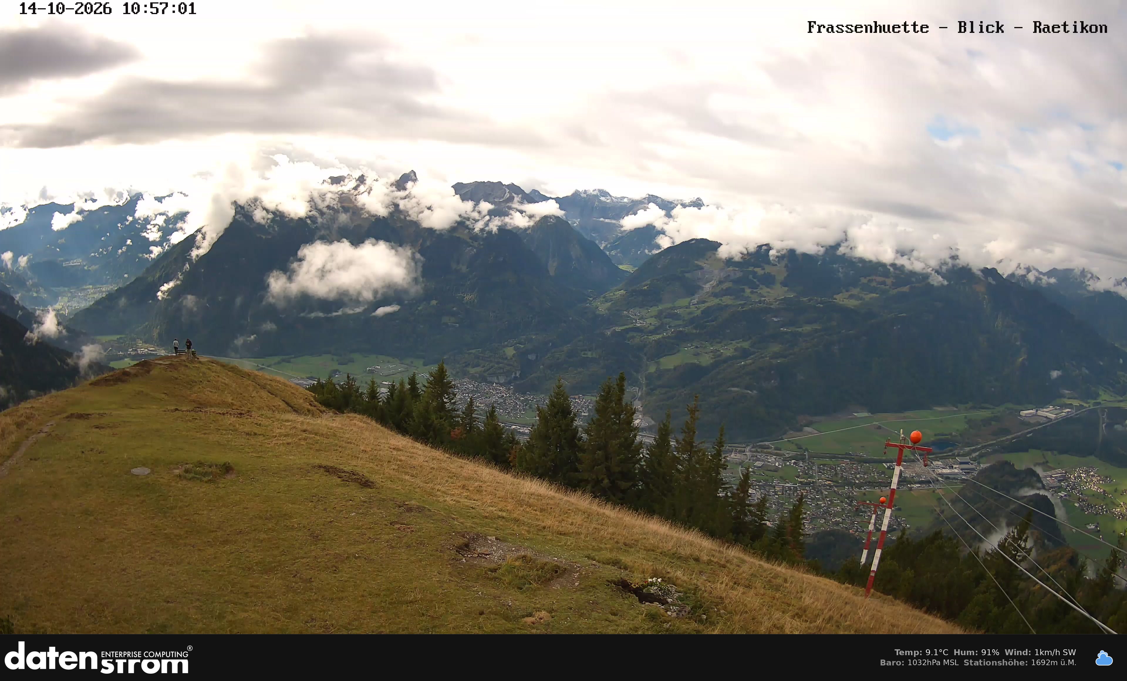 Bludenz - Frassen Hütte, Rätikon