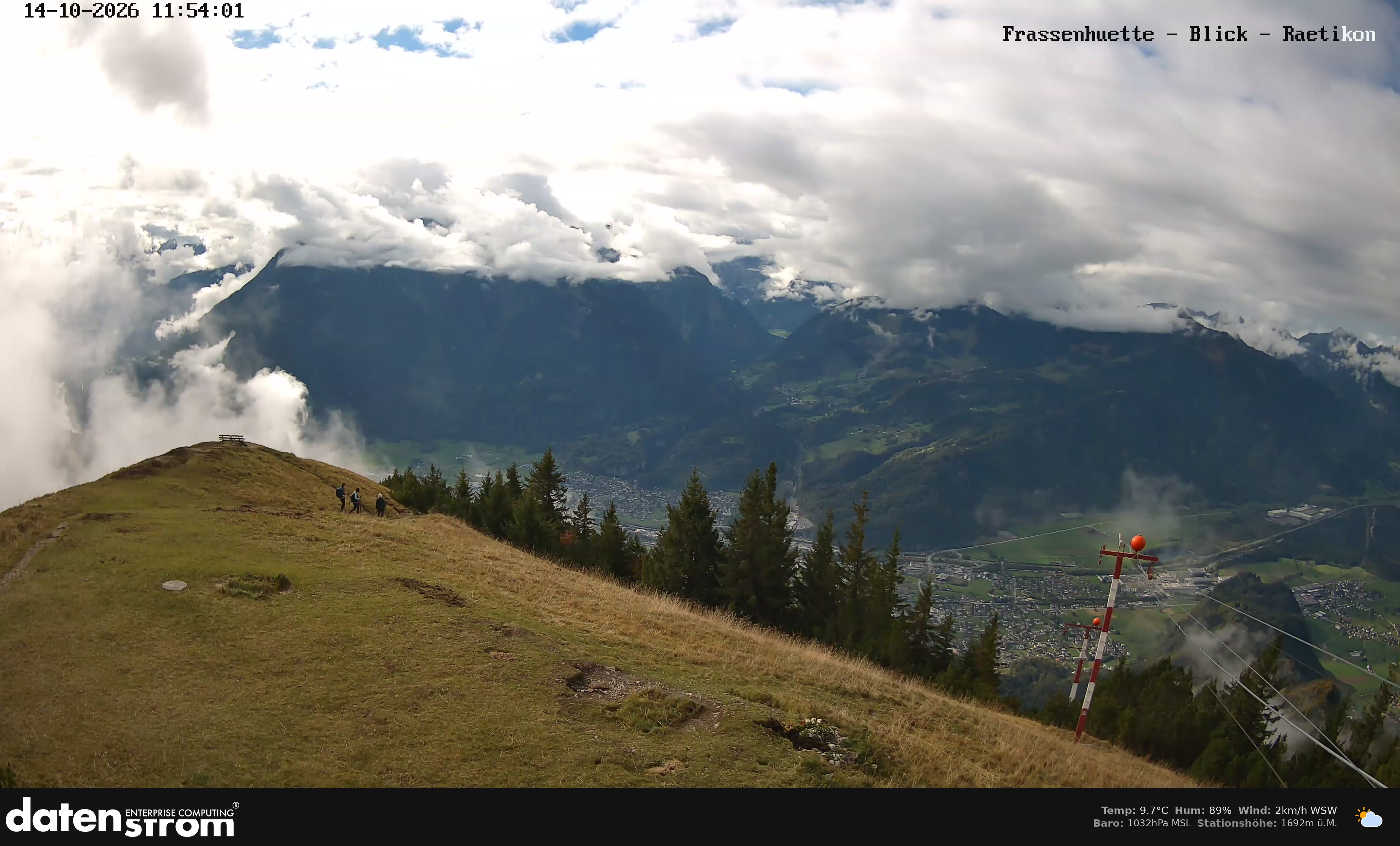 Bludenz - Frassen Hütte, Rätikon