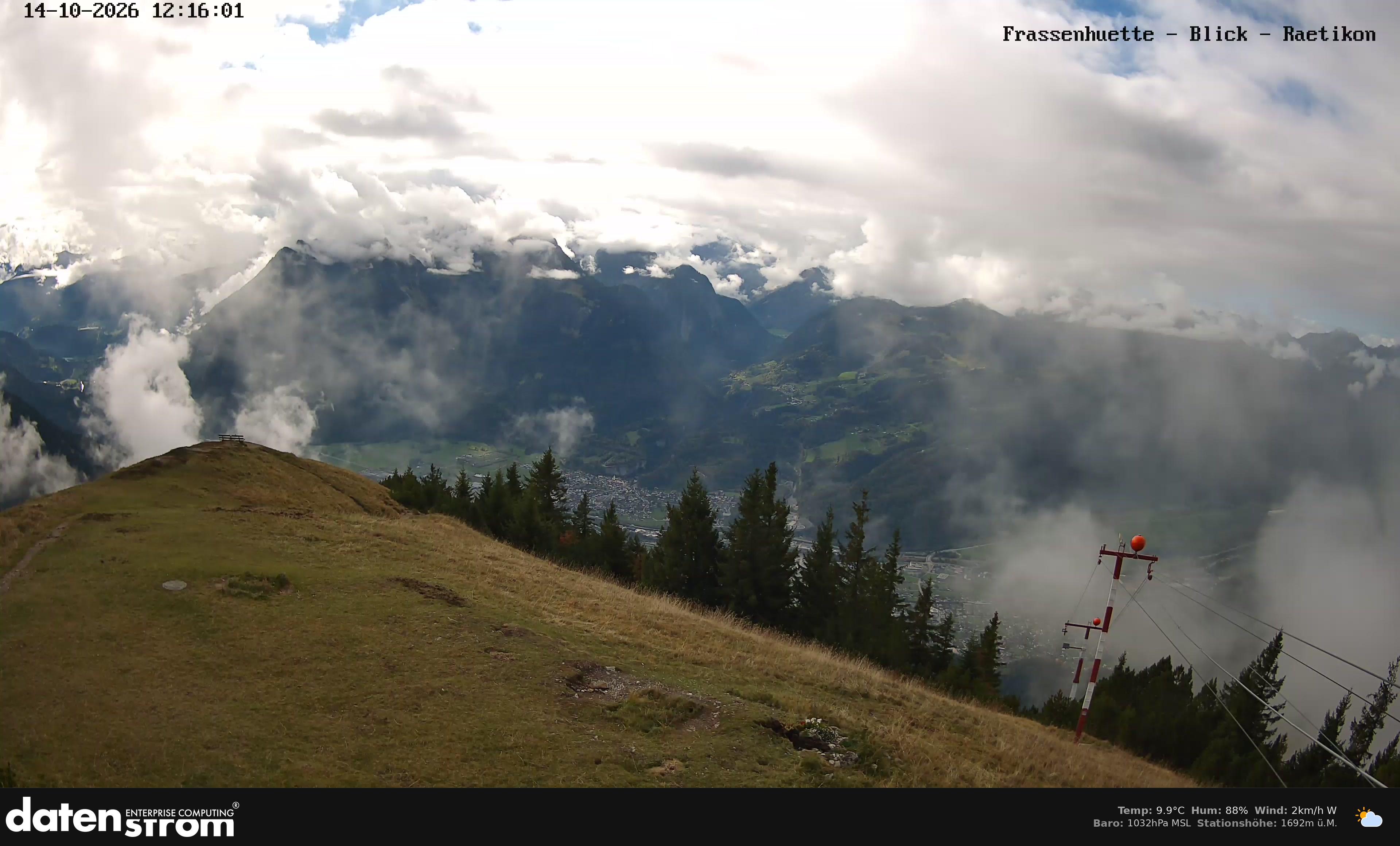 Bludenz - Frassen Hütte, Rätikon