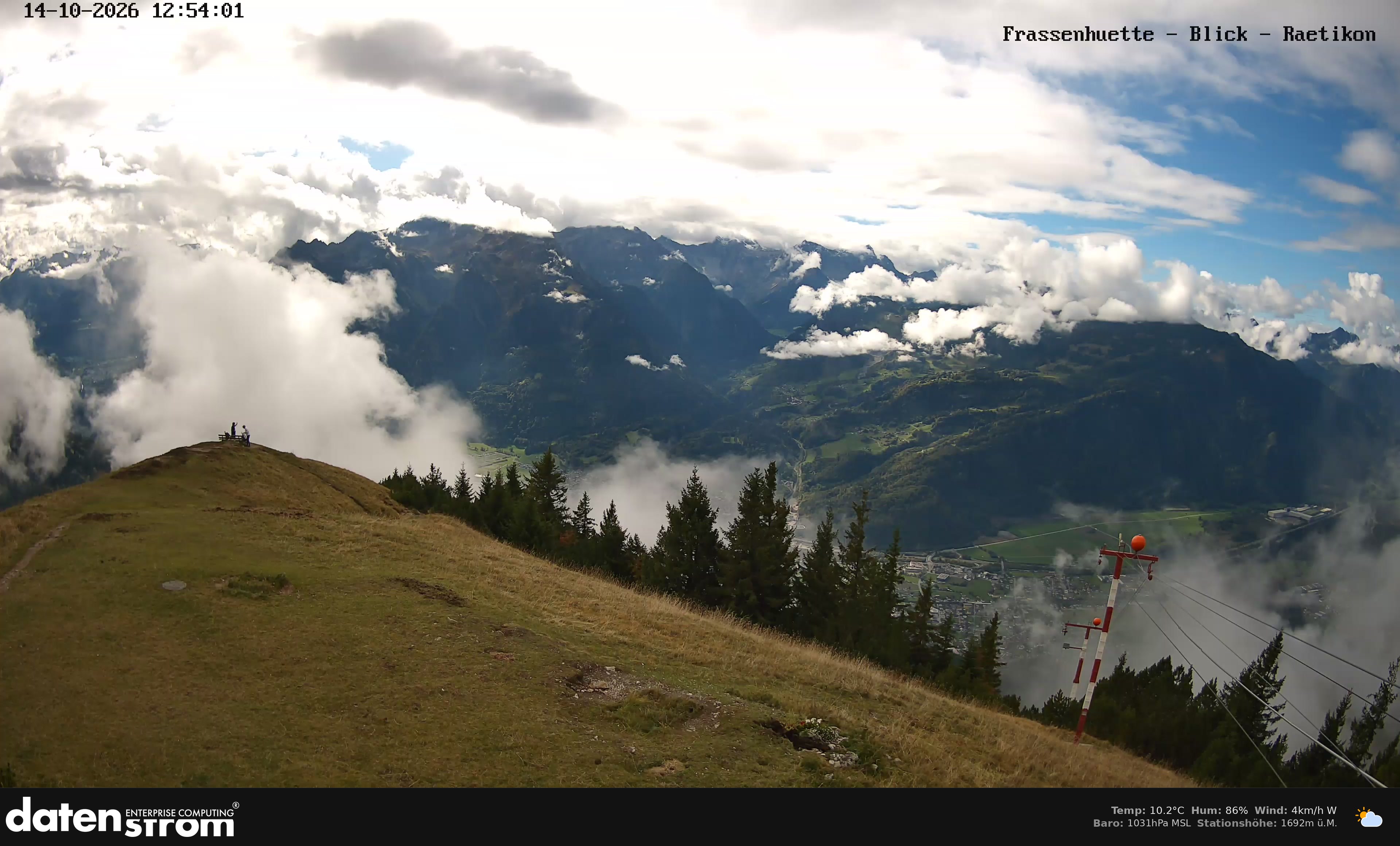 Bludenz - Frassen Hütte, Rätikon