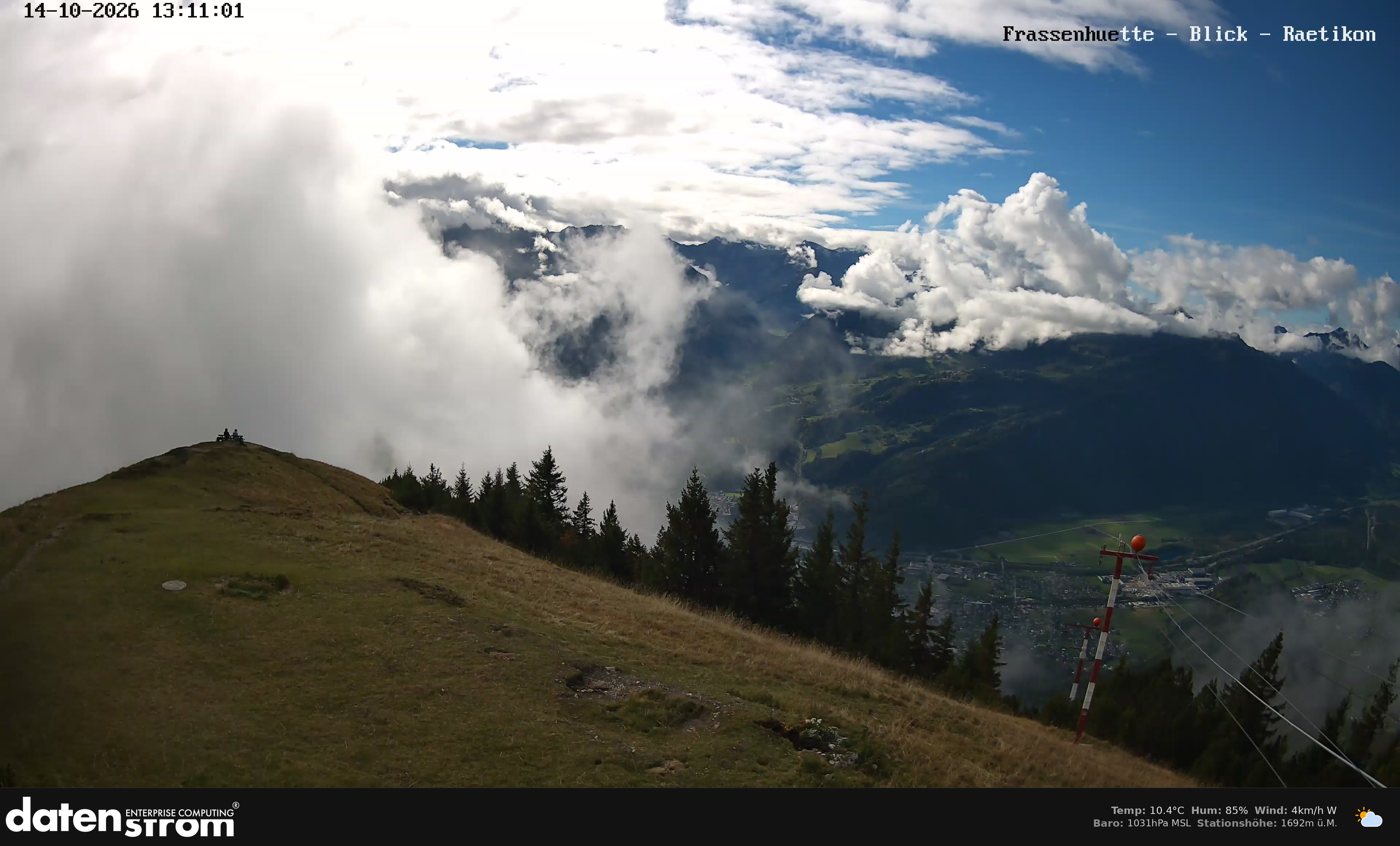 Bludenz - Frassen Hütte, Rätikon