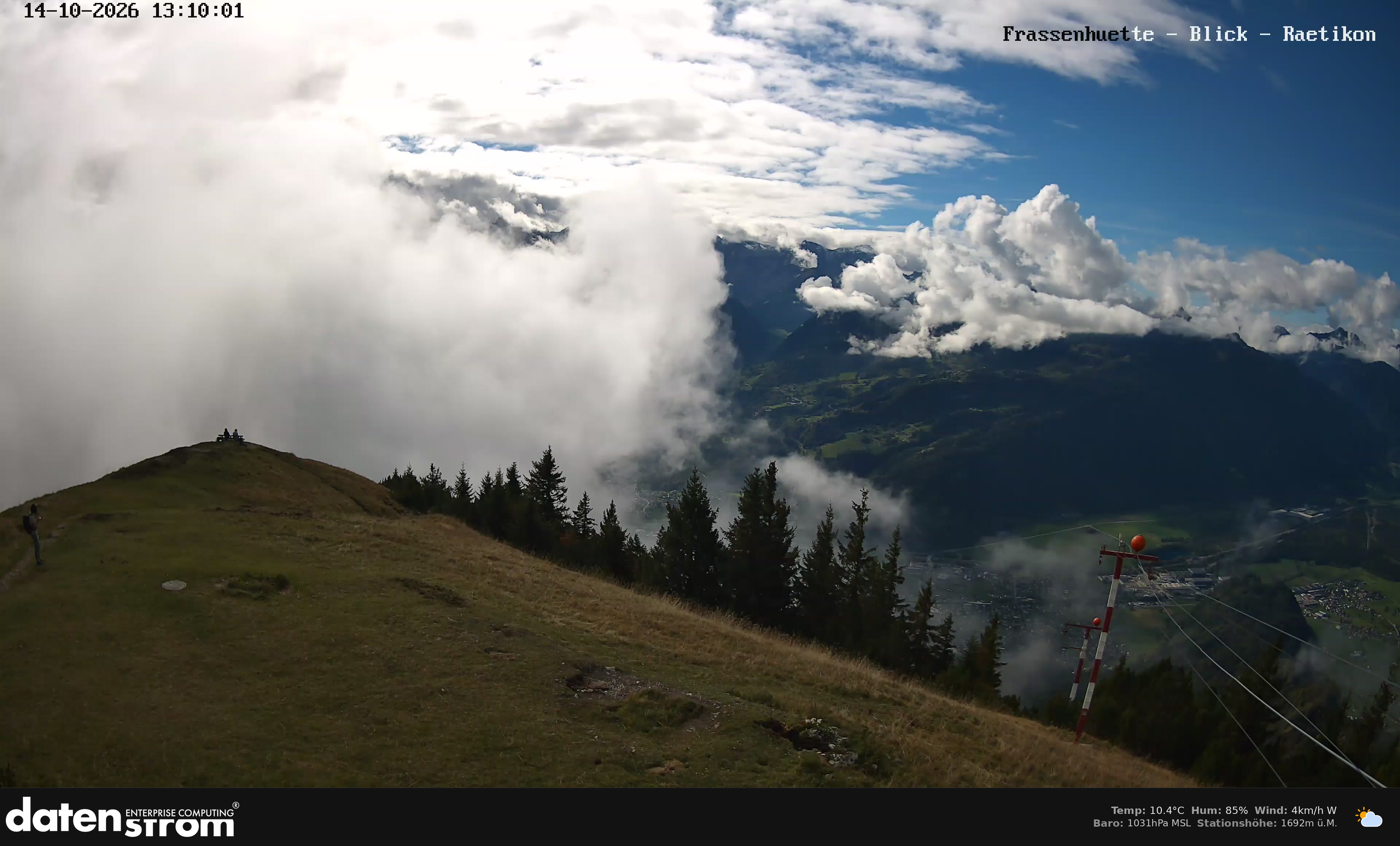 Bludenz - Frassen Hütte, Rätikon