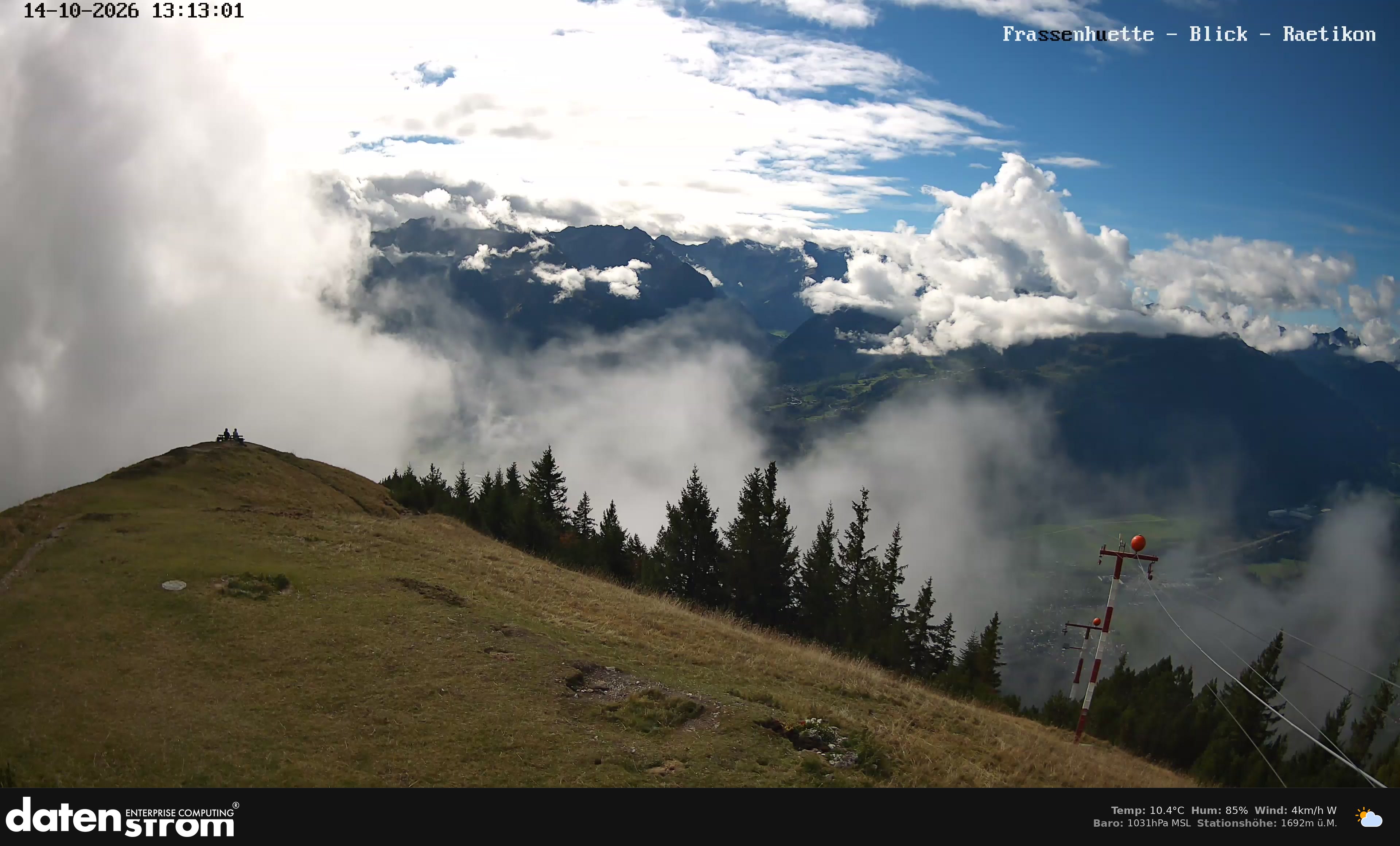 Bludenz - Frassen Hütte, Rätikon