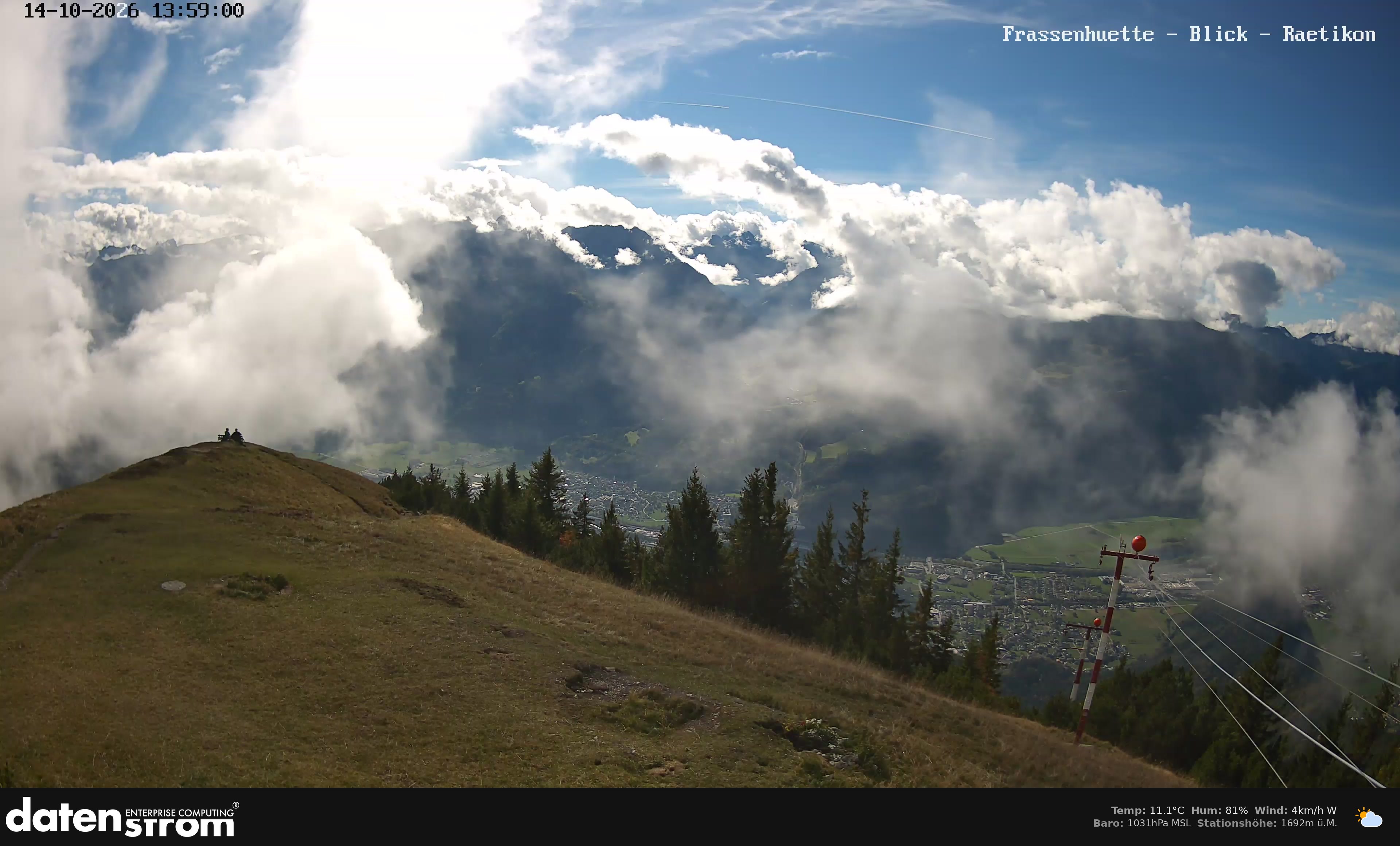 Bludenz - Frassen Hütte, Rätikon