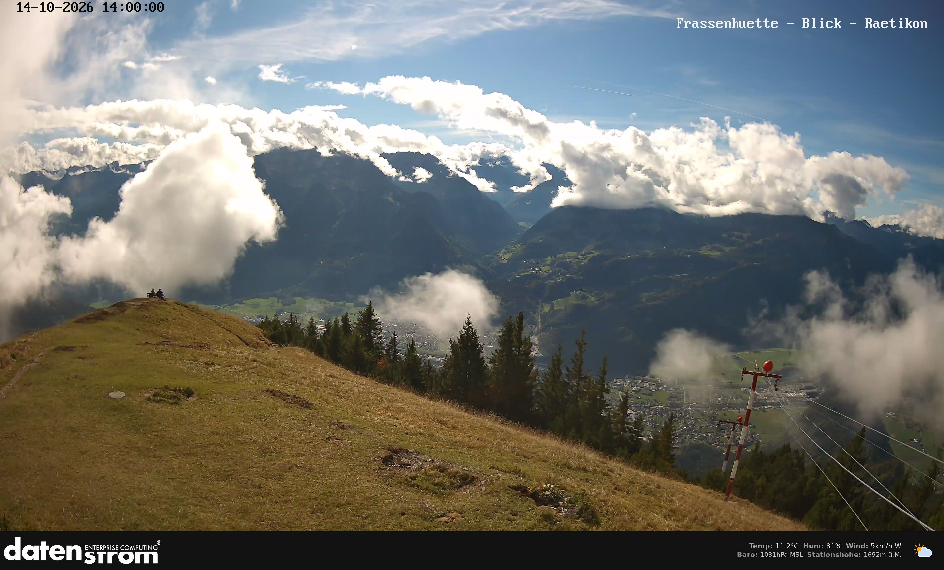 Bludenz - Frassen Hütte, Rätikon