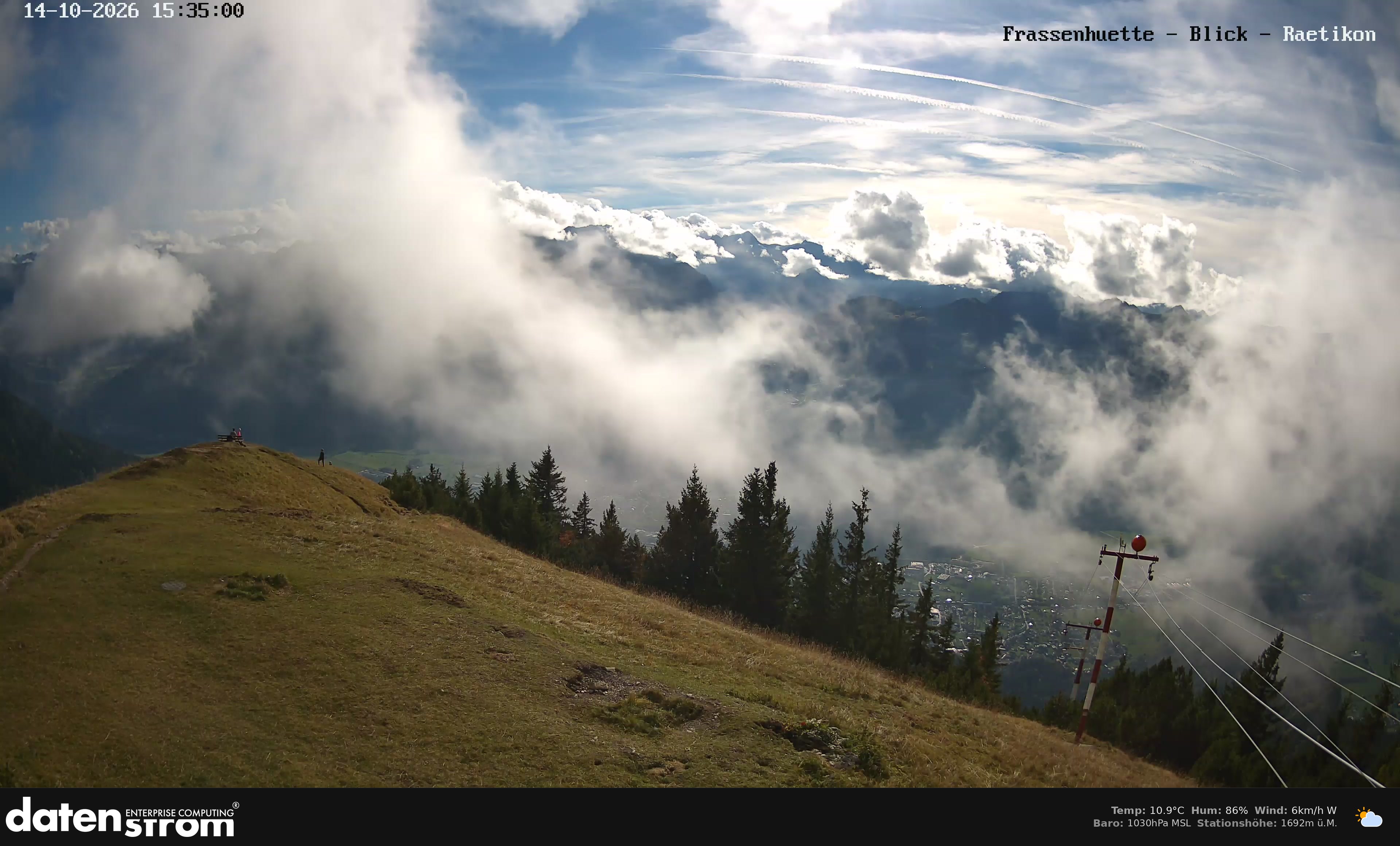 Bludenz - Frassen Hütte, Rätikon