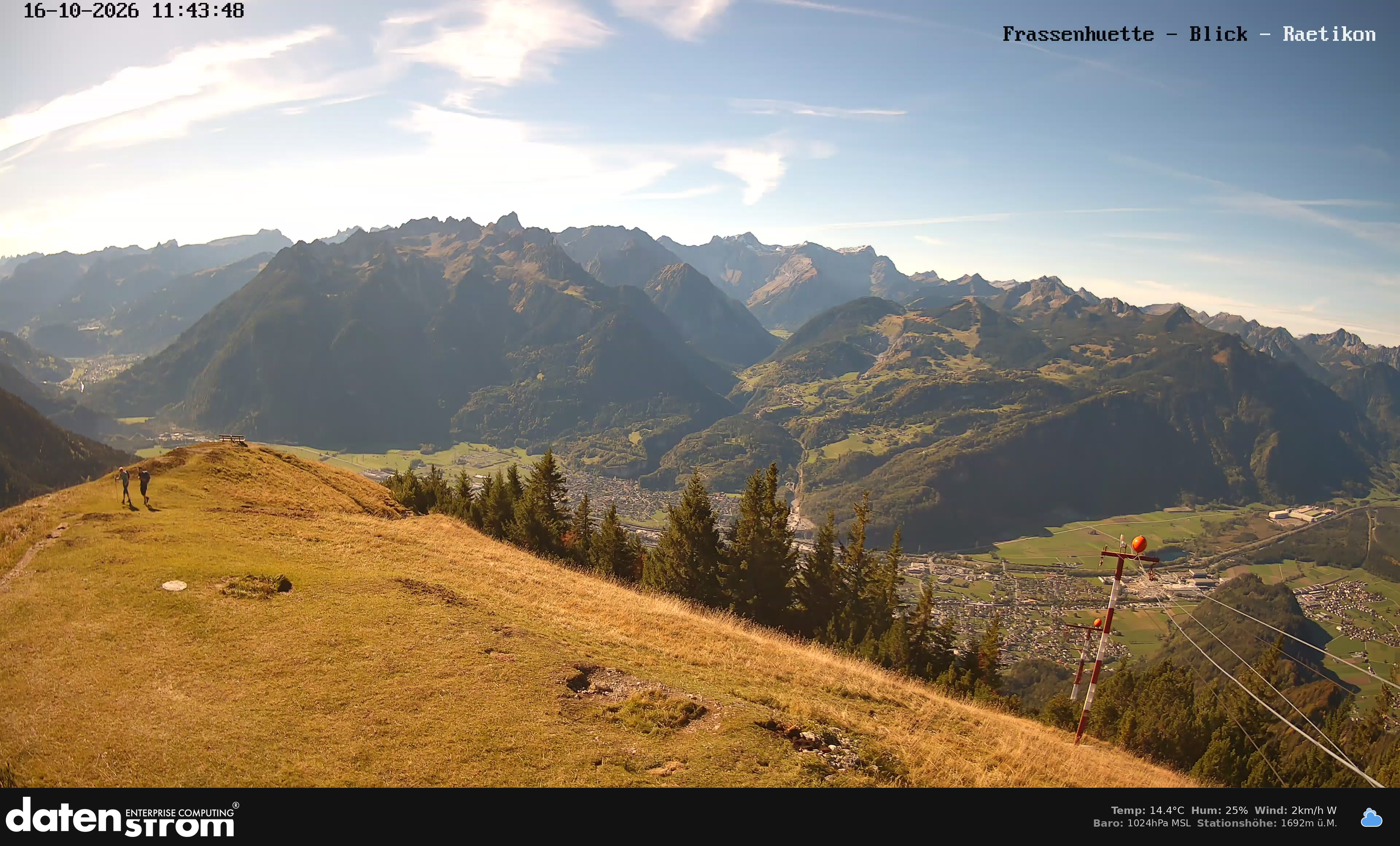 Bludenz - Frassen Hütte, Rätikon