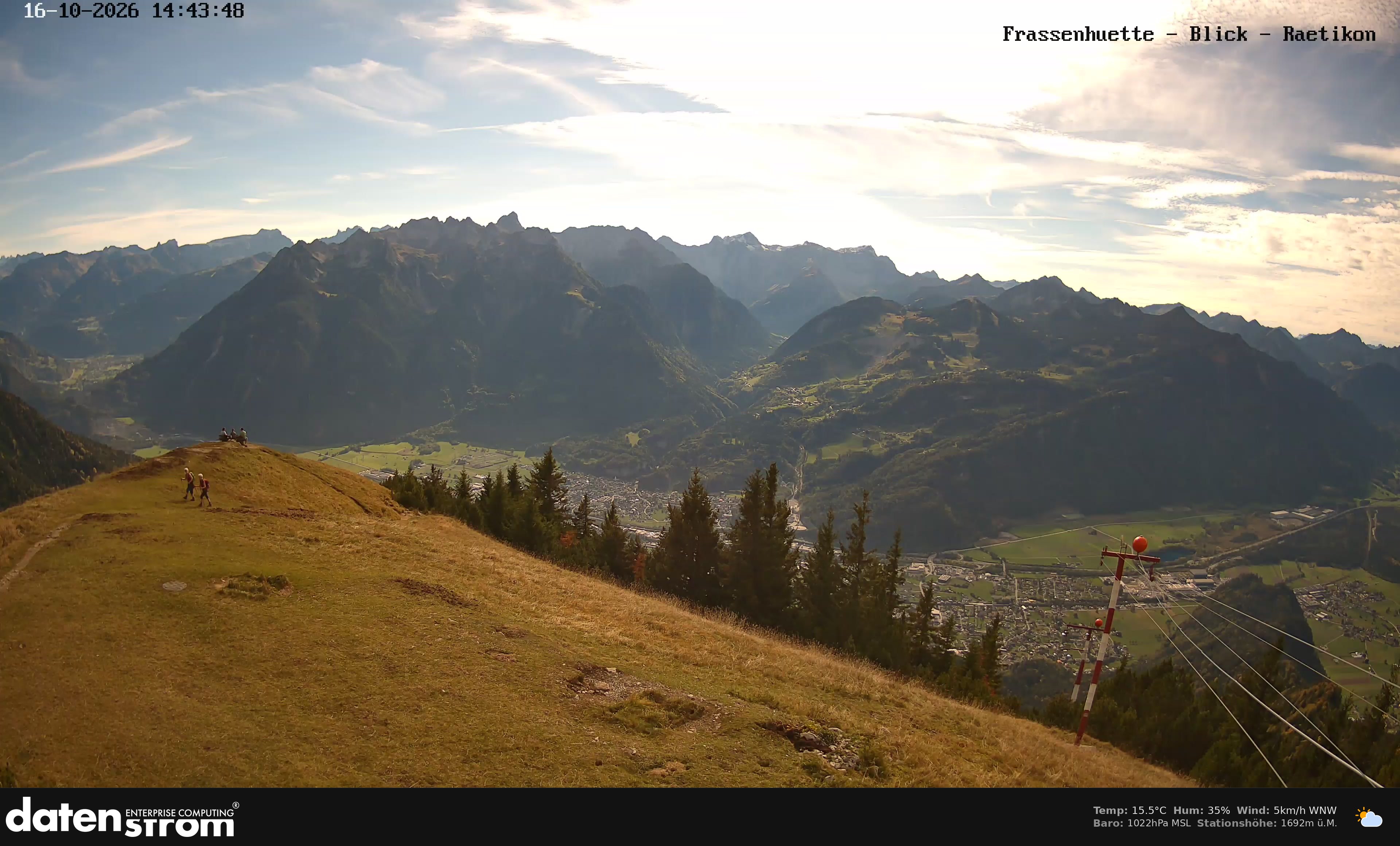 Bludenz - Frassen Hütte, Rätikon