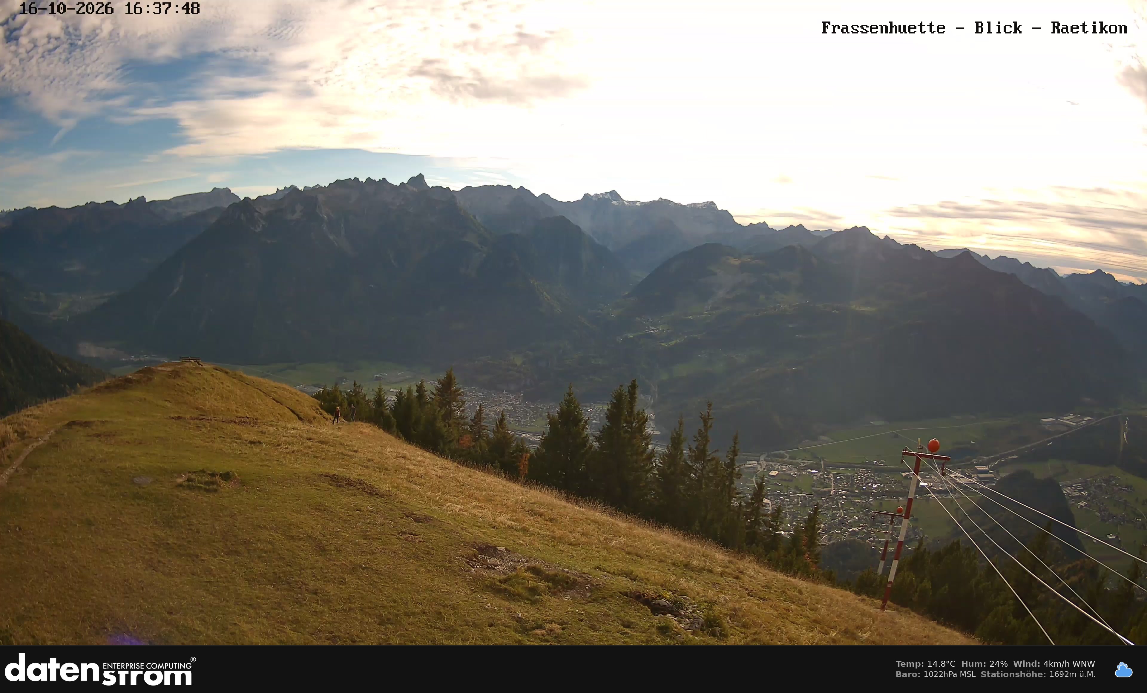 Bludenz - Frassen Hütte, Rätikon