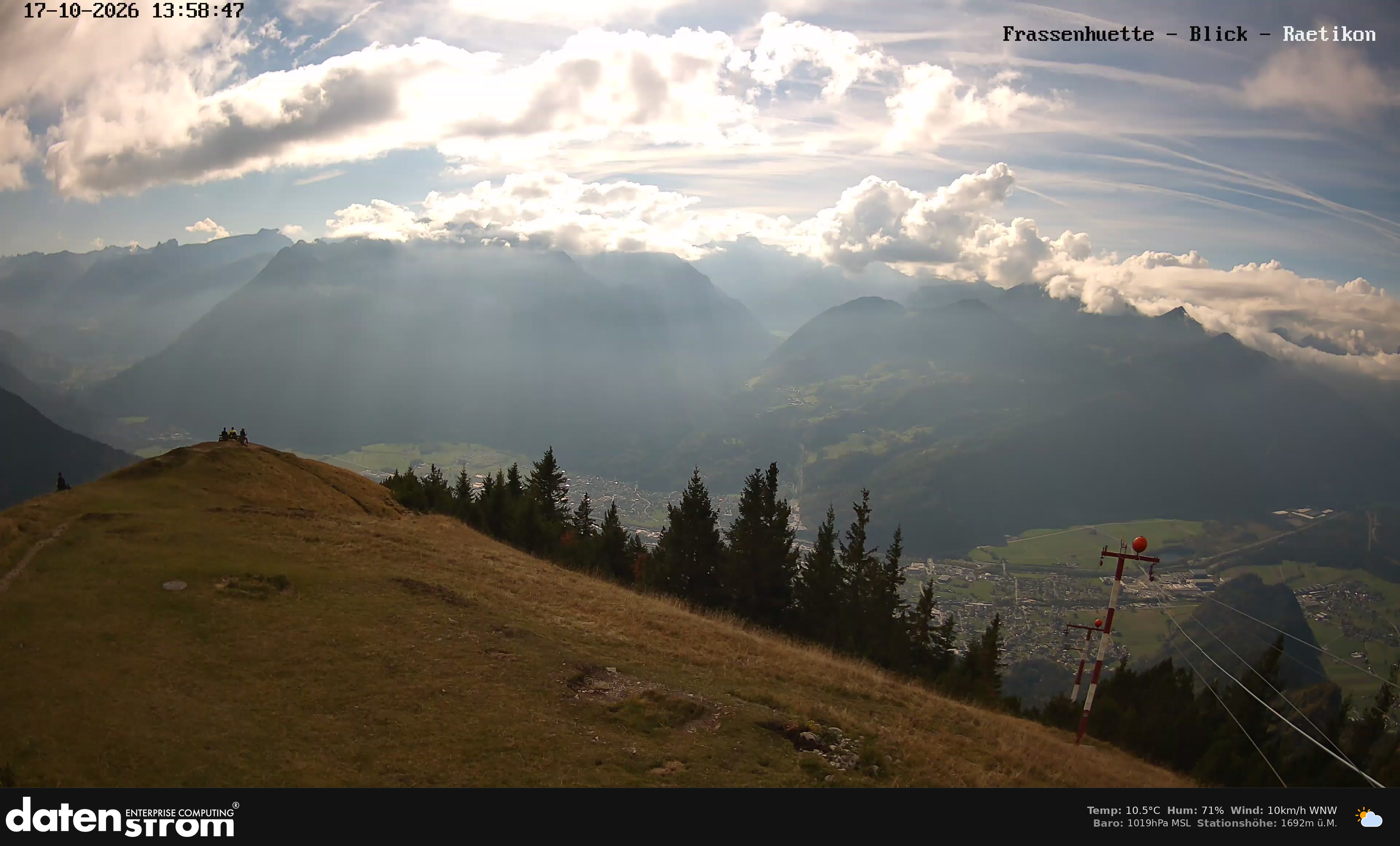 Bludenz - Frassen Hütte, Rätikon