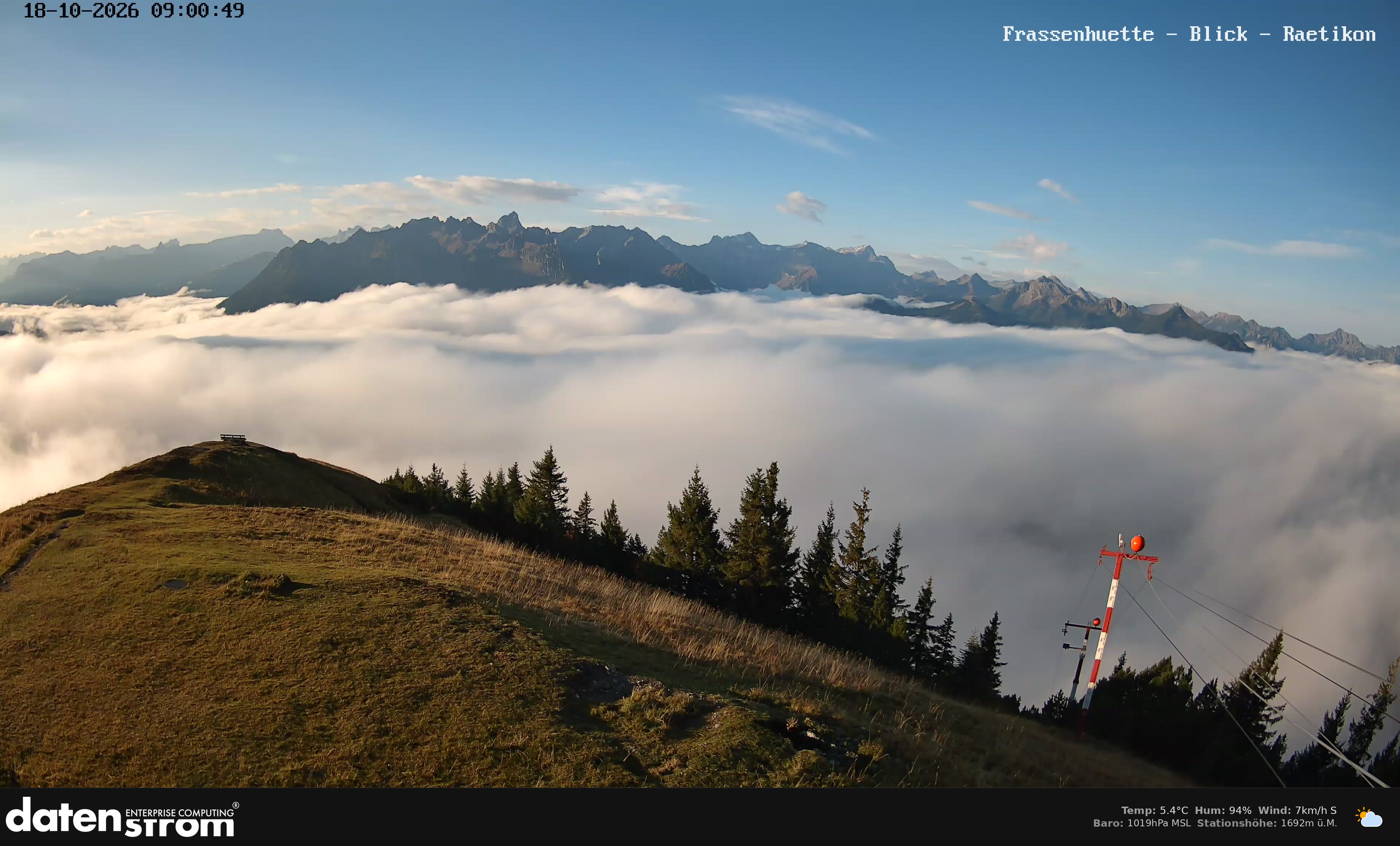 Bludenz - Frassen Hütte, Rätikon