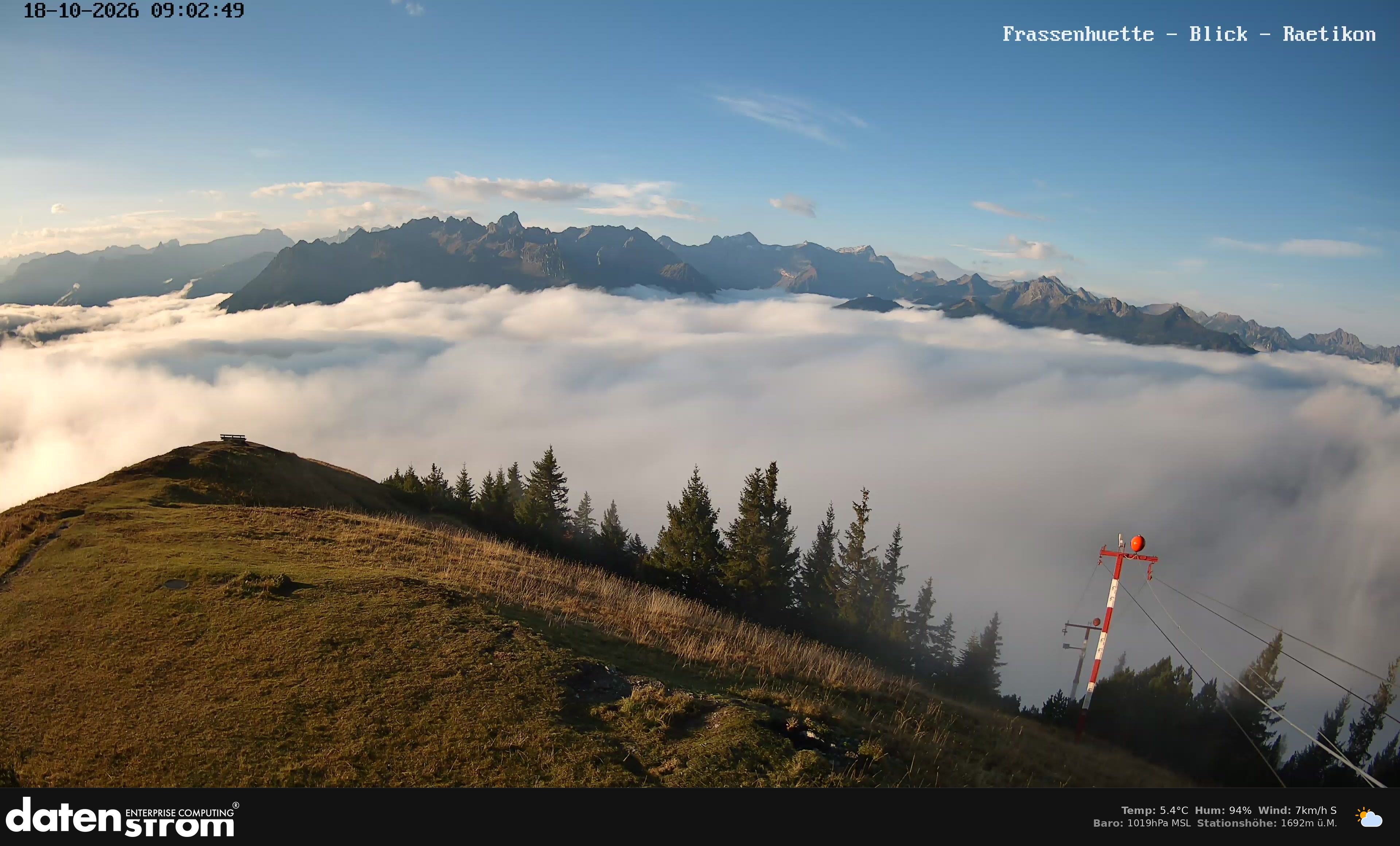 Bludenz - Frassen Hütte, Rätikon