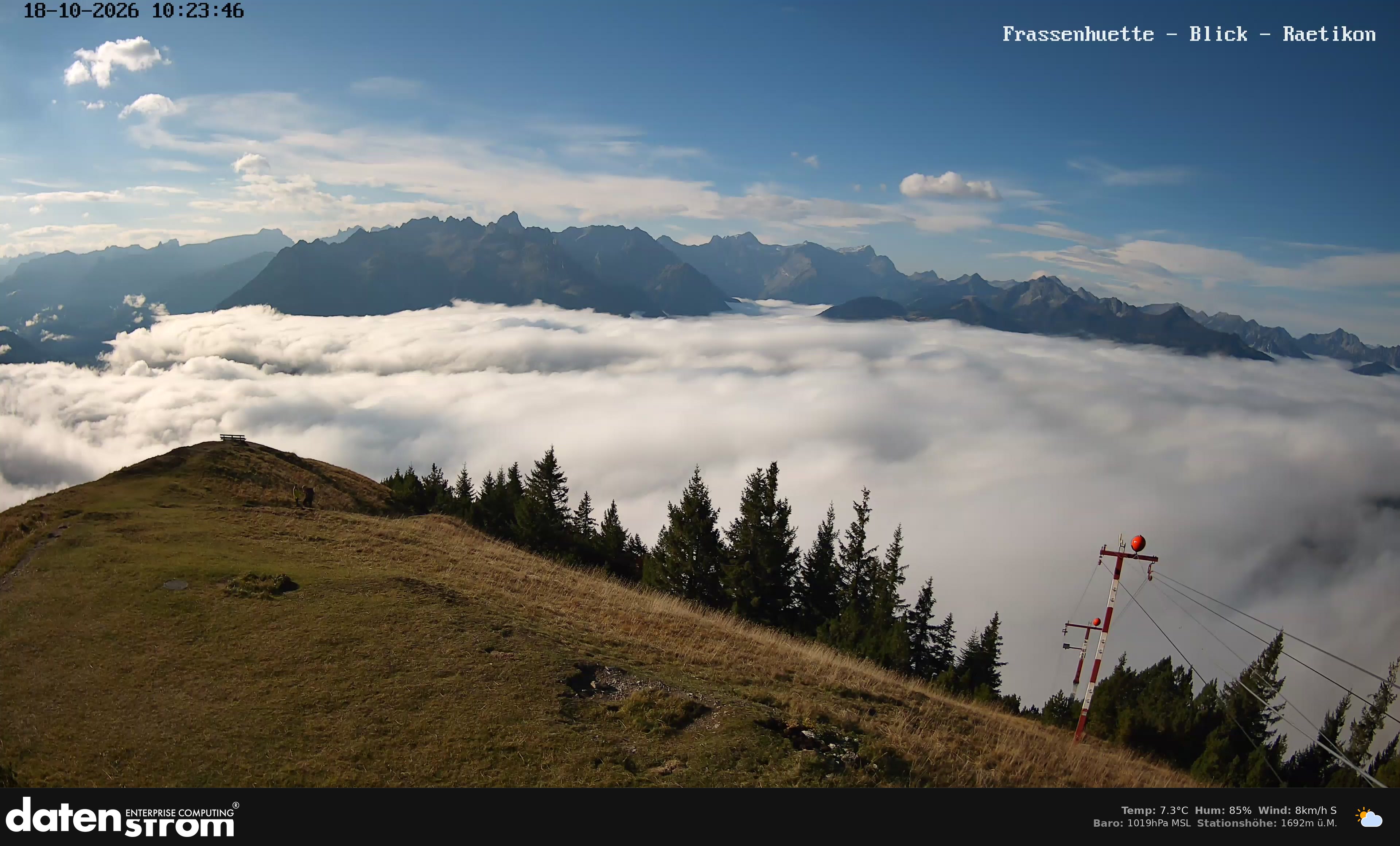 Bludenz - Frassen Hütte, Rätikon