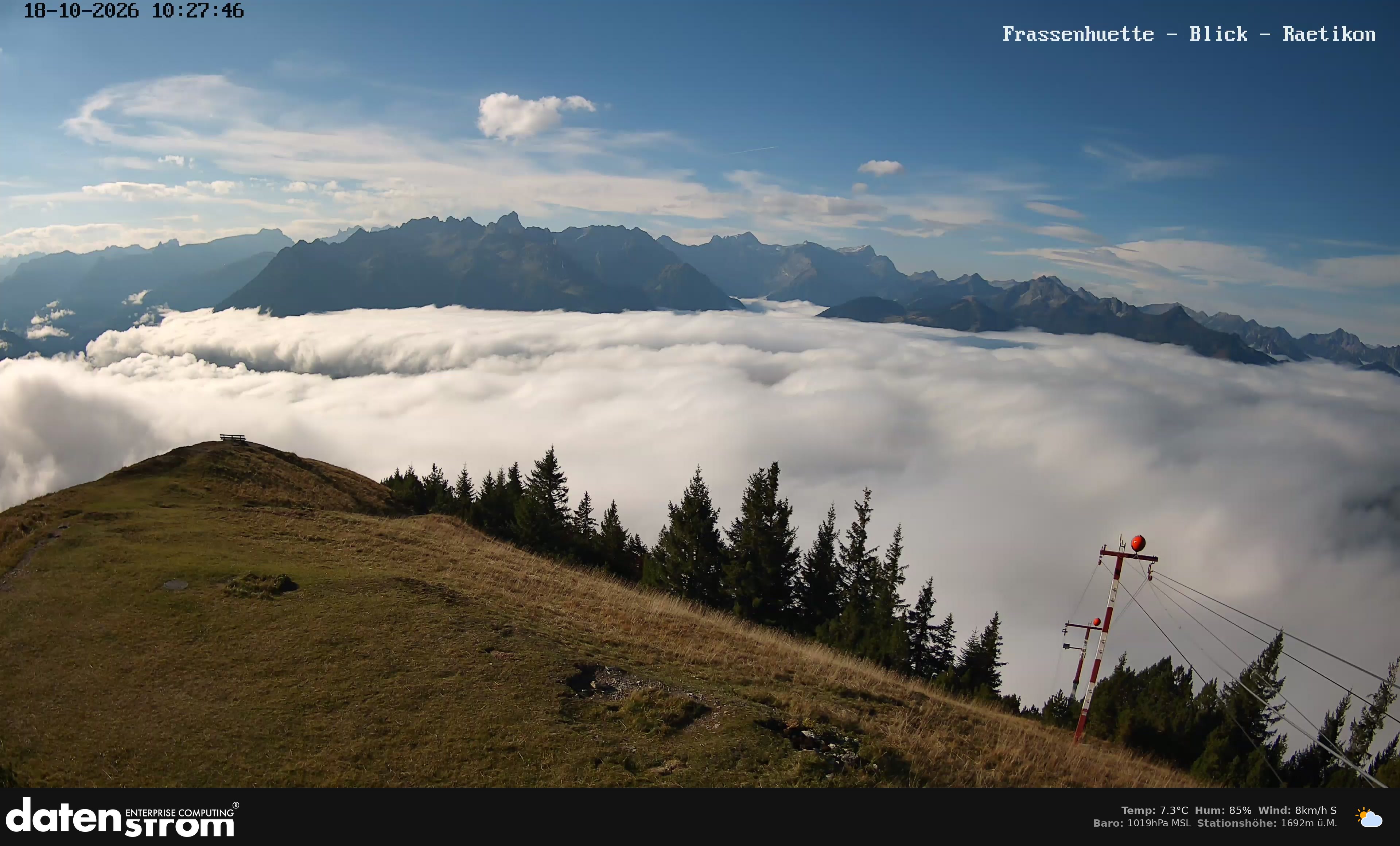 Bludenz - Frassen Hütte, Rätikon