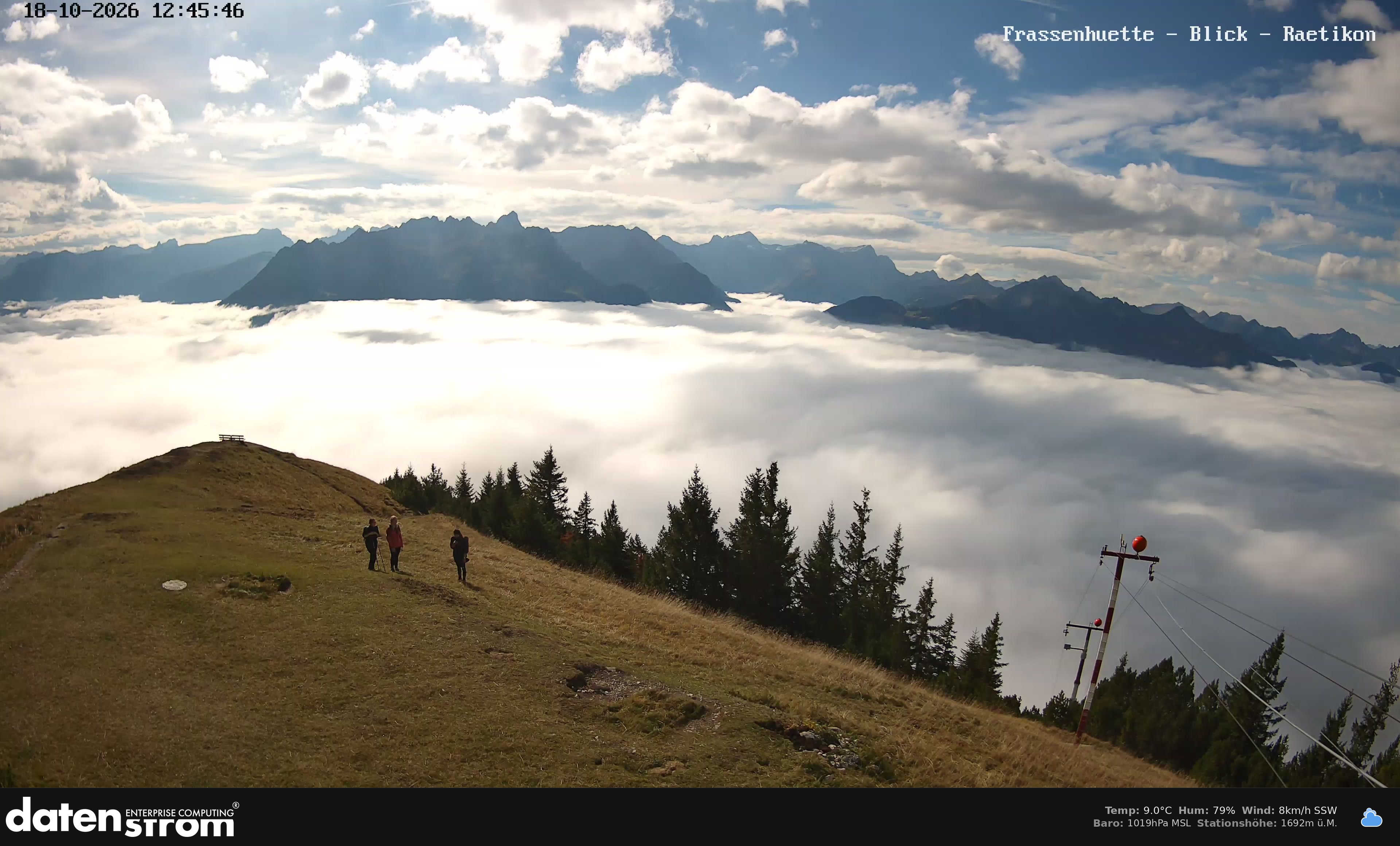 Bludenz - Frassen Hütte, Rätikon