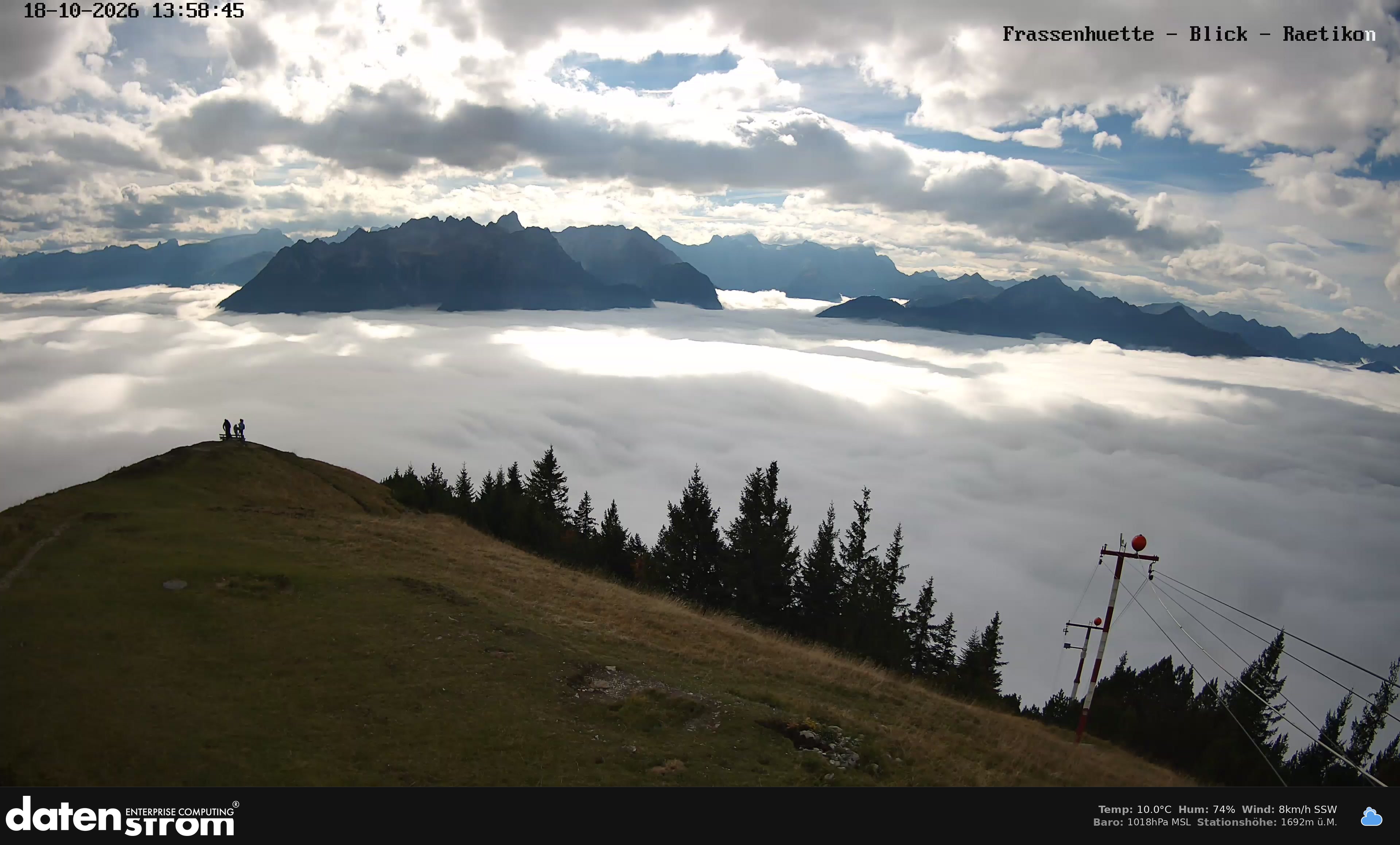 Bludenz - Frassen Hütte, Rätikon