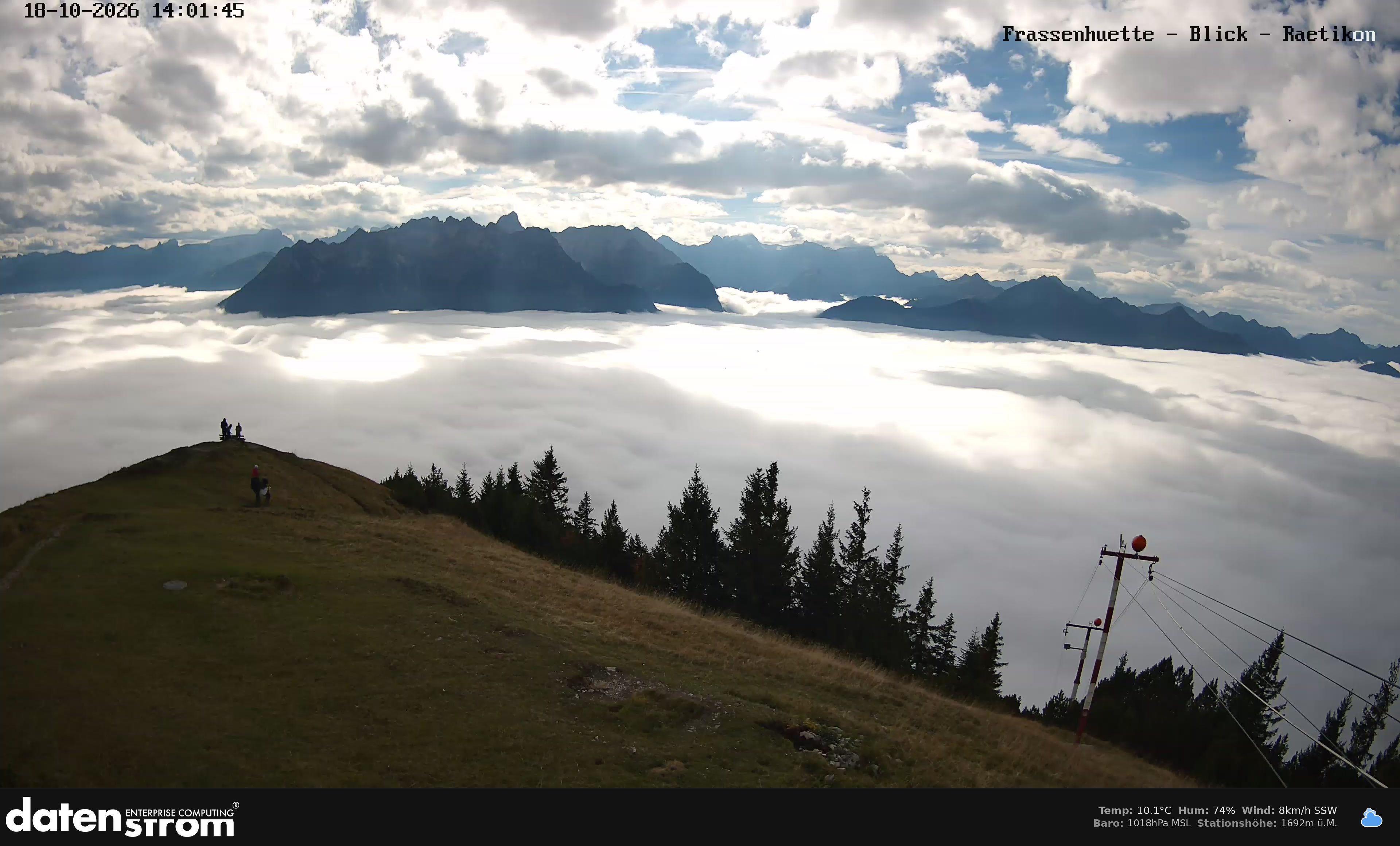 Bludenz - Frassen Hütte, Rätikon