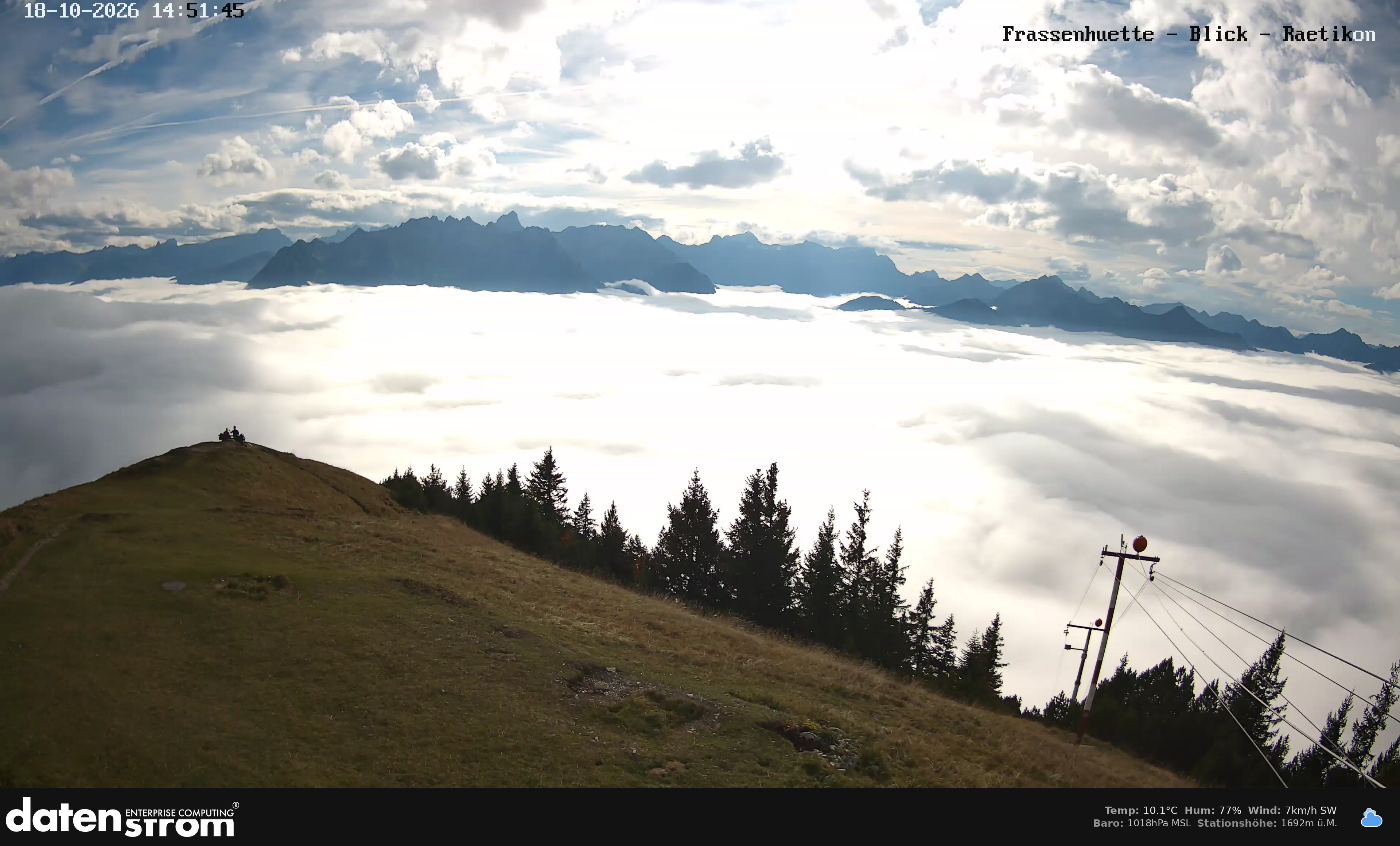 Bludenz - Frassen Hütte, Rätikon