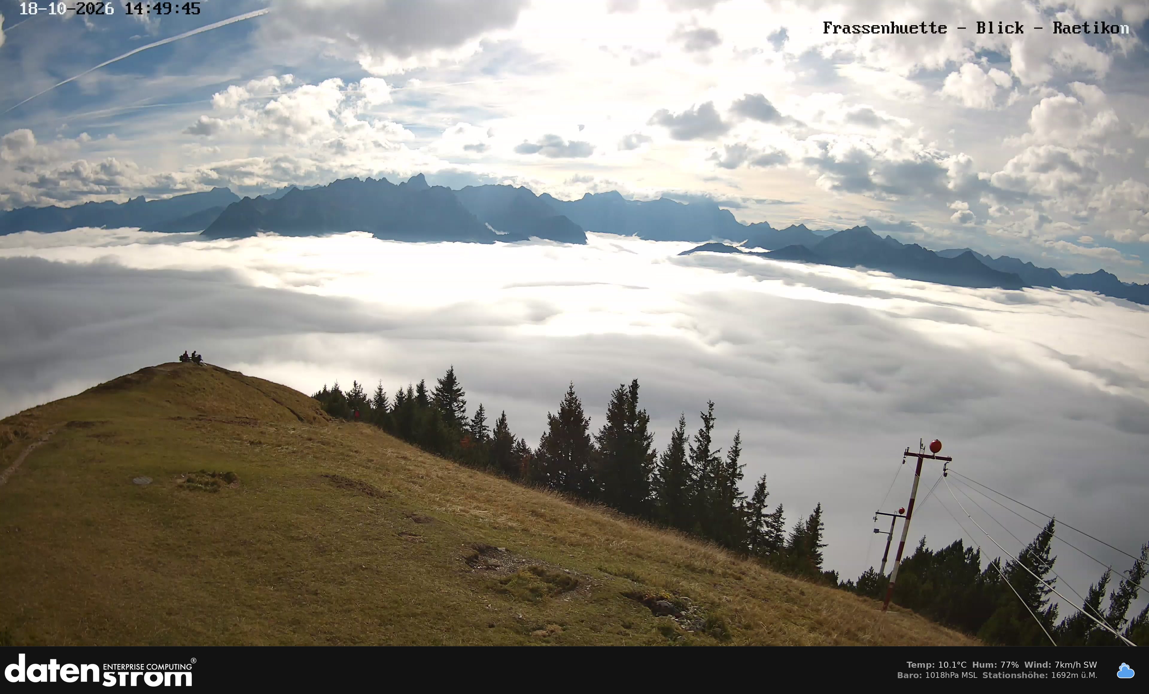 Bludenz - Frassen Hütte, Rätikon