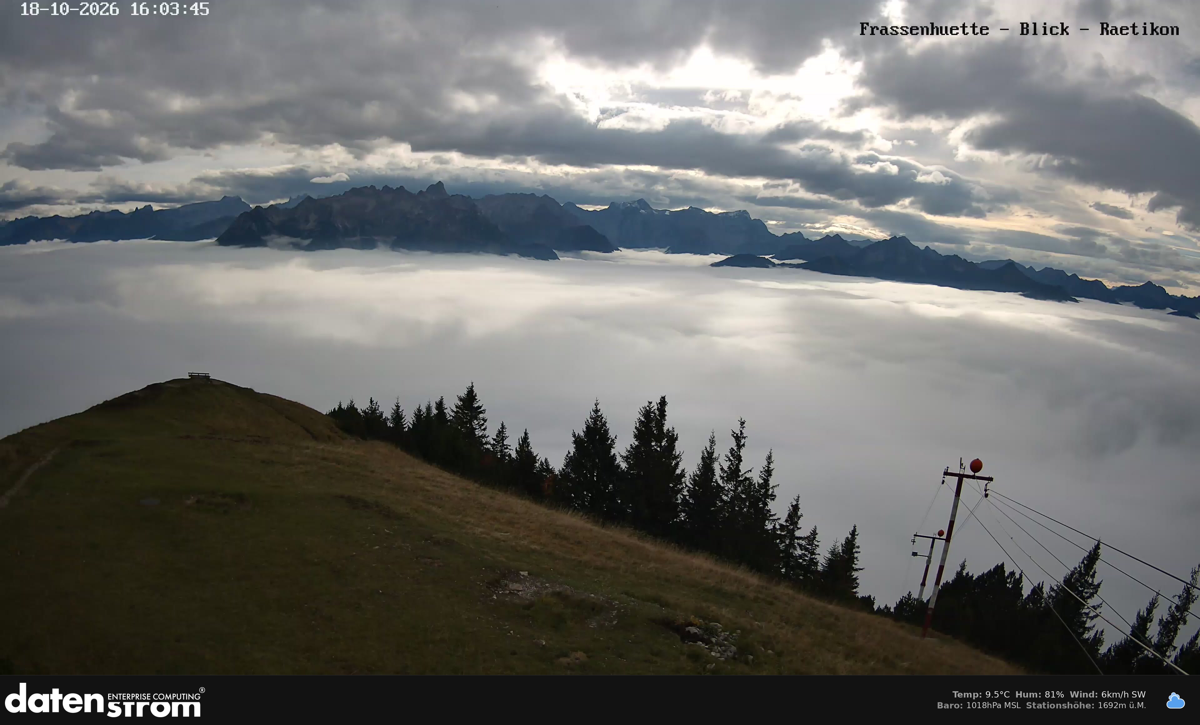 Bludenz - Frassen Hütte, Rätikon