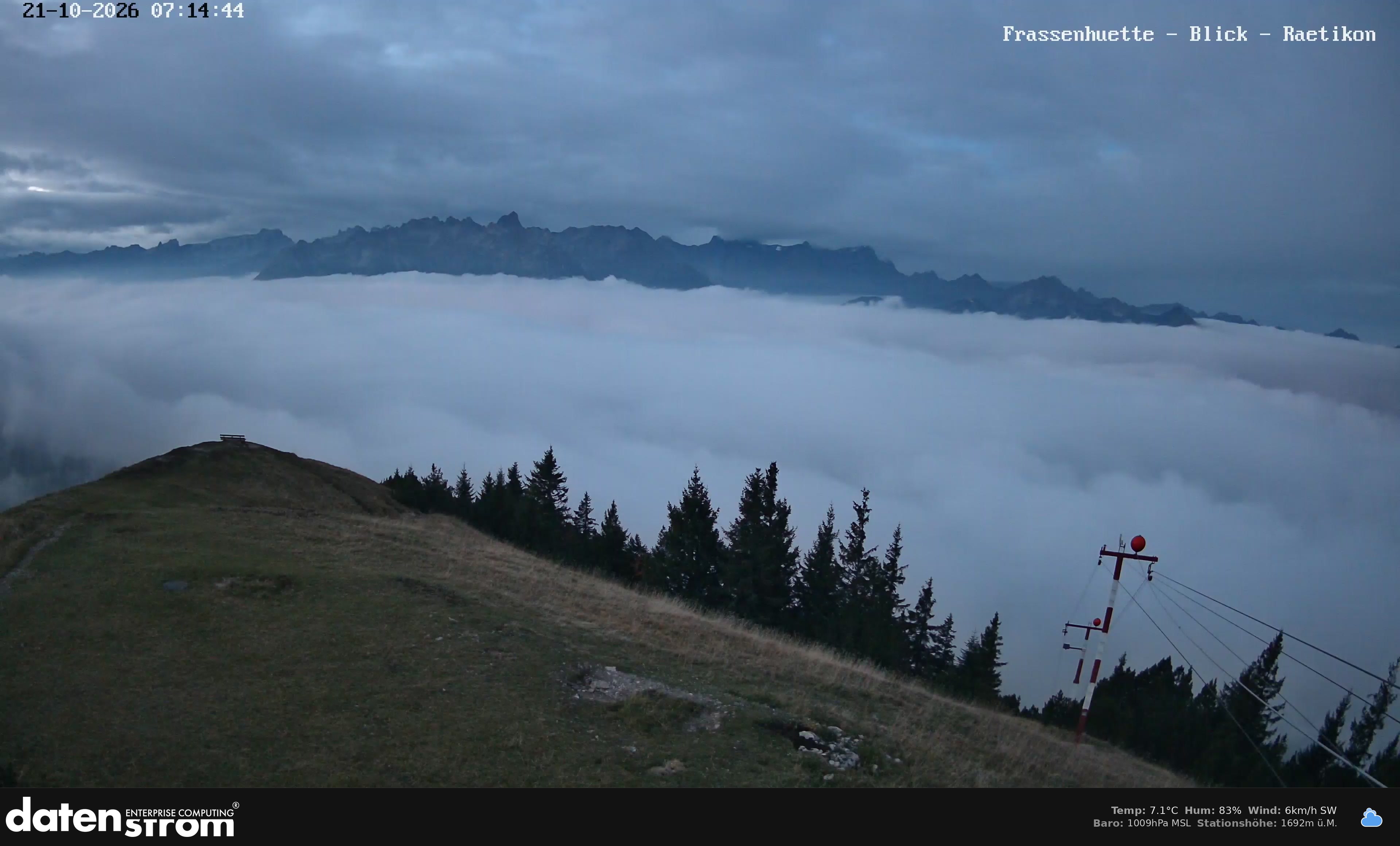 Bludenz - Frassen Hütte, Rätikon