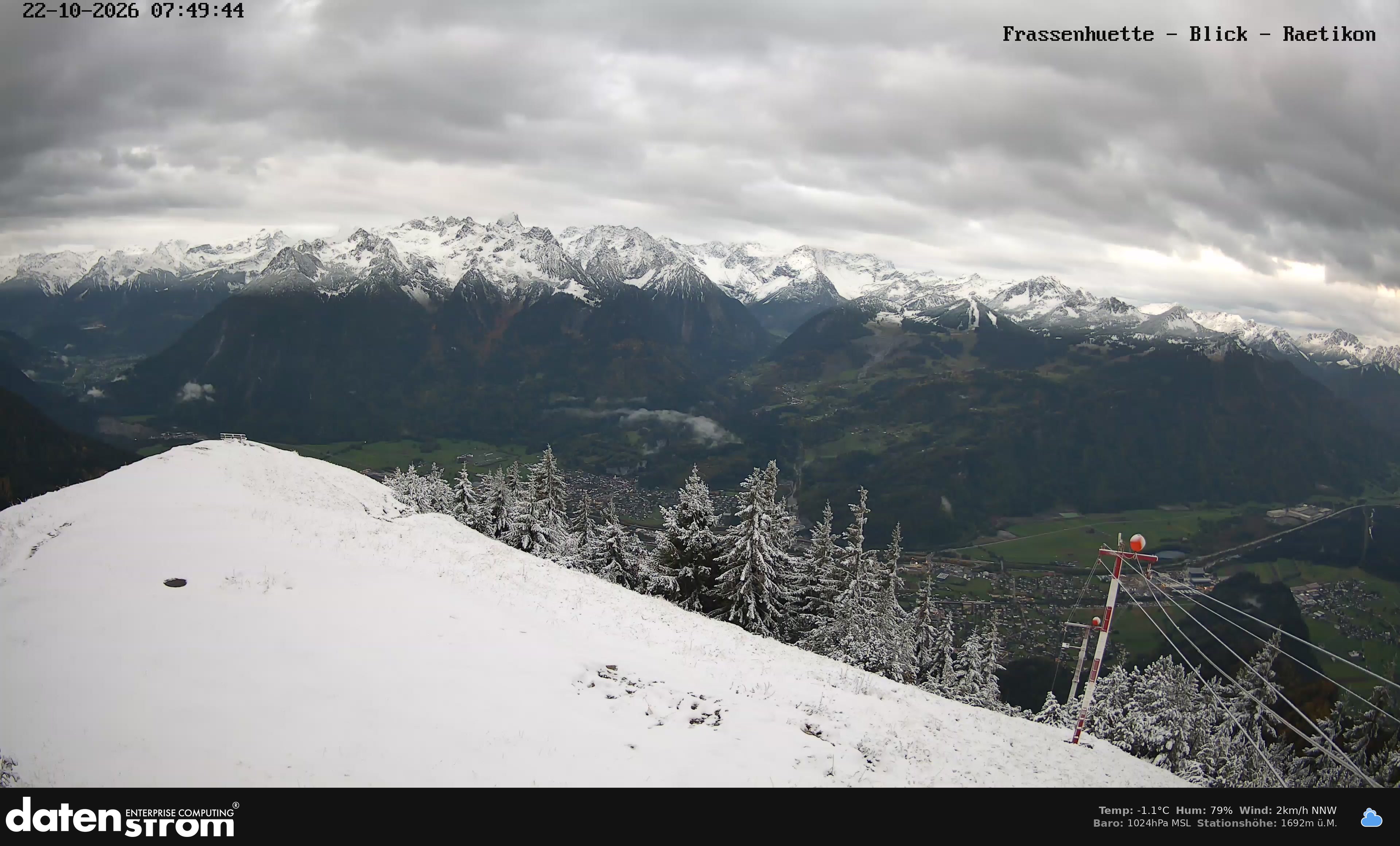 Bludenz - Frassen Hütte, Rätikon