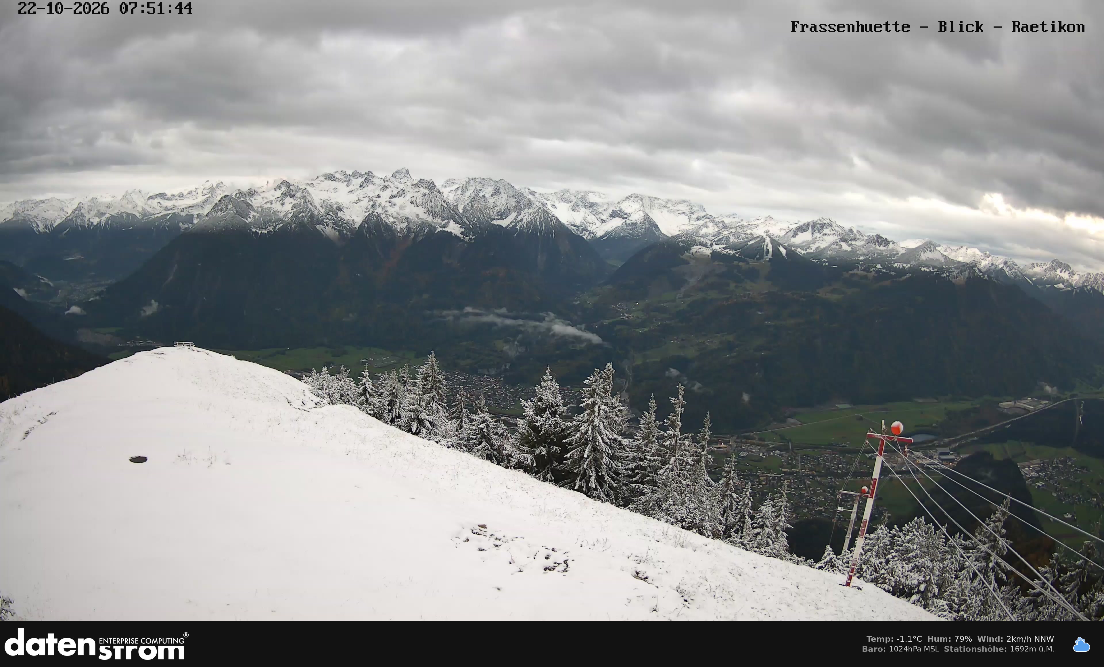 Bludenz - Frassen Hütte, Rätikon