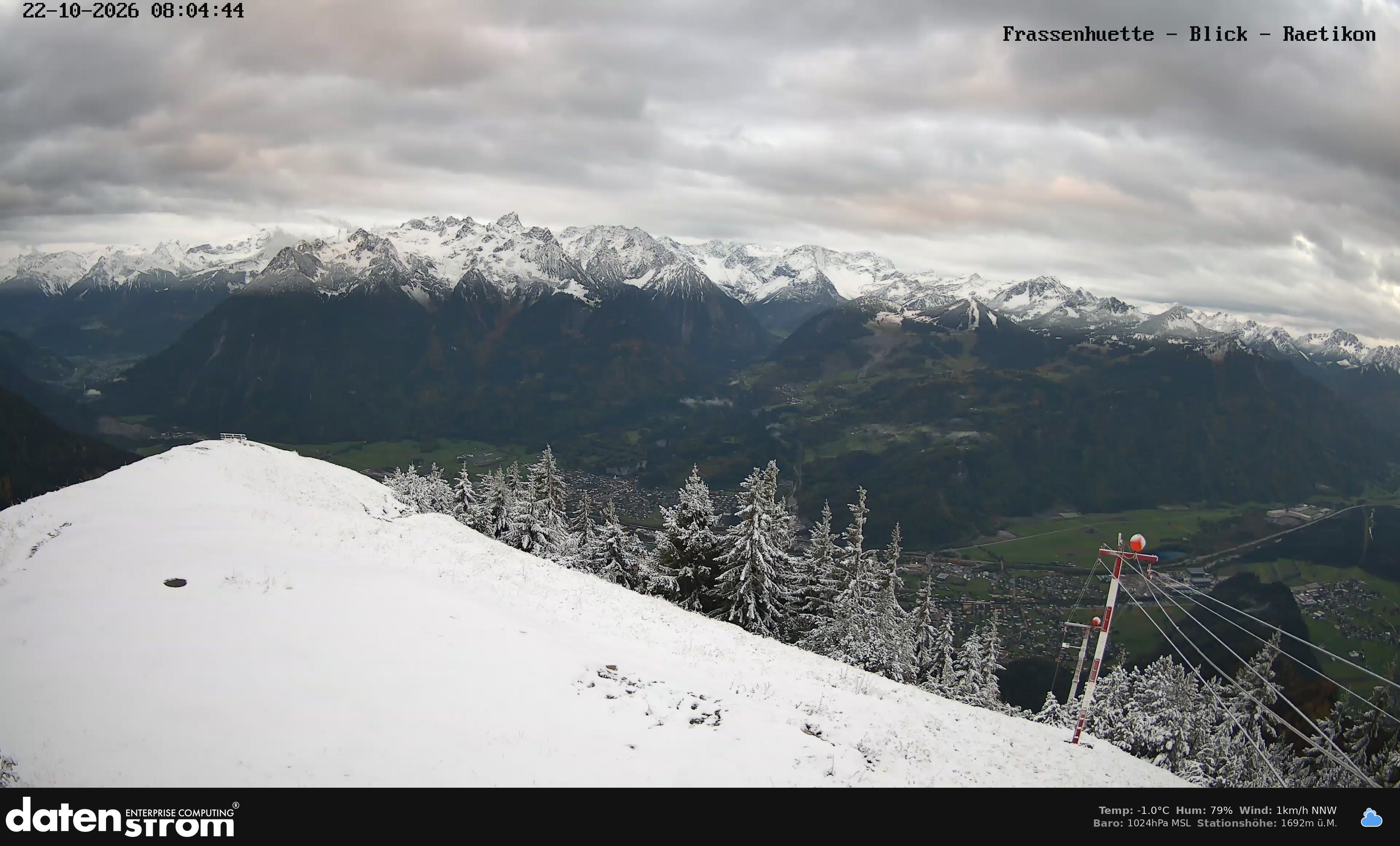 Bludenz - Frassen Hütte, Rätikon