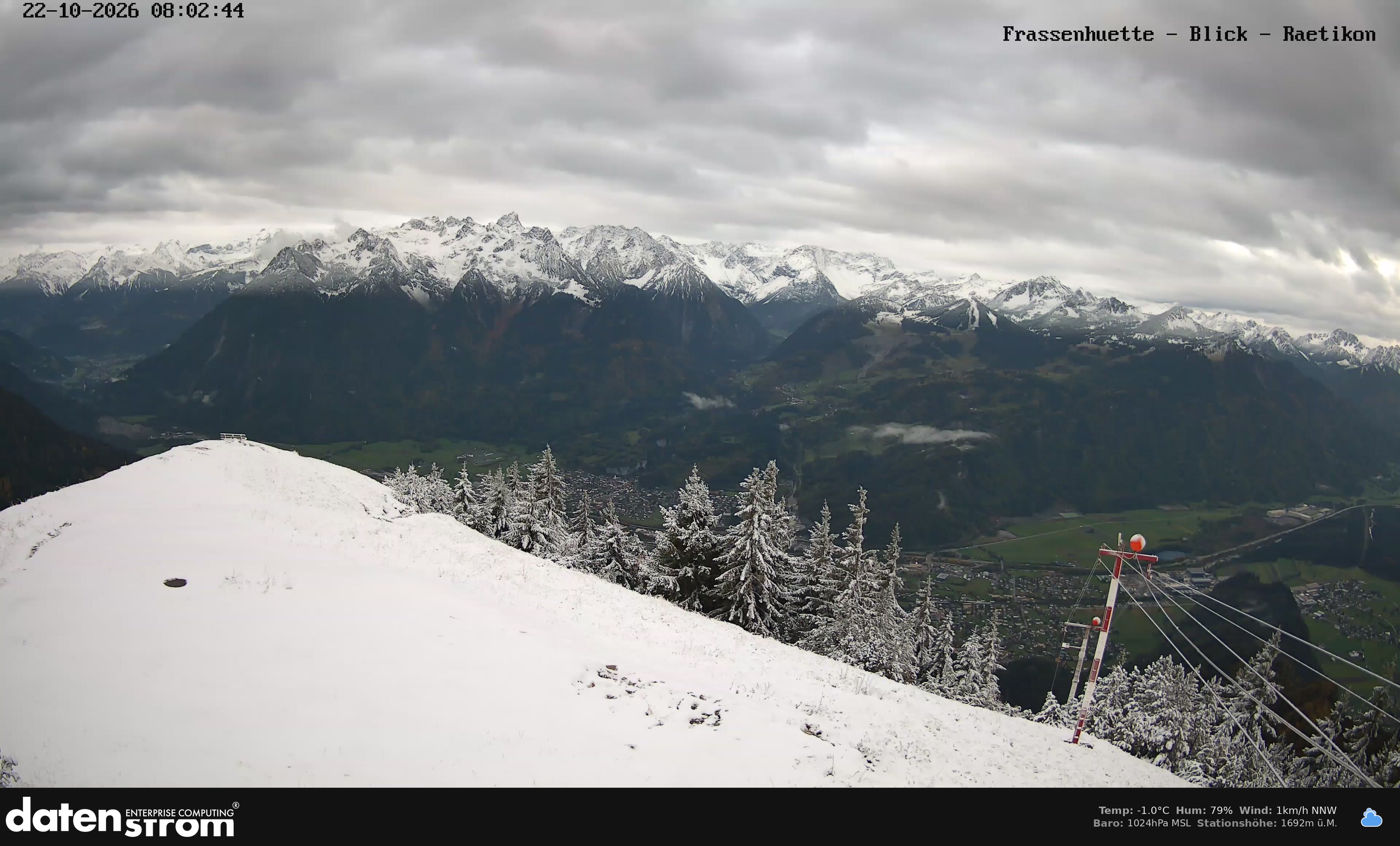 Bludenz - Frassen Hütte, Rätikon