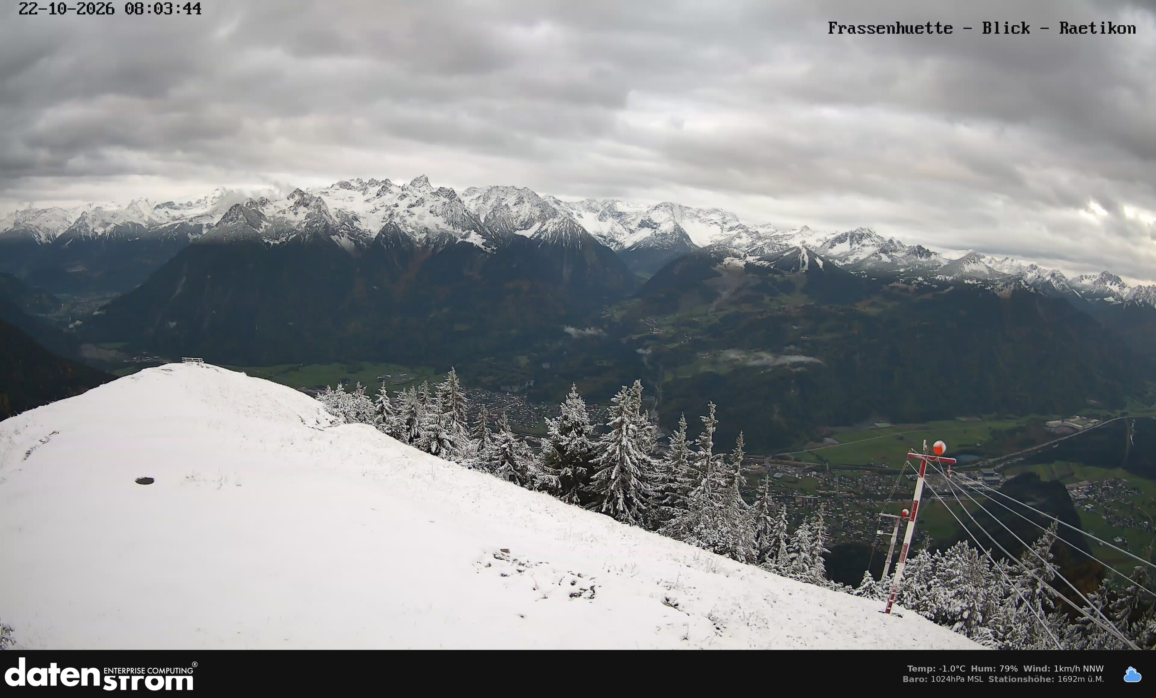 Bludenz - Frassen Hütte, Rätikon
