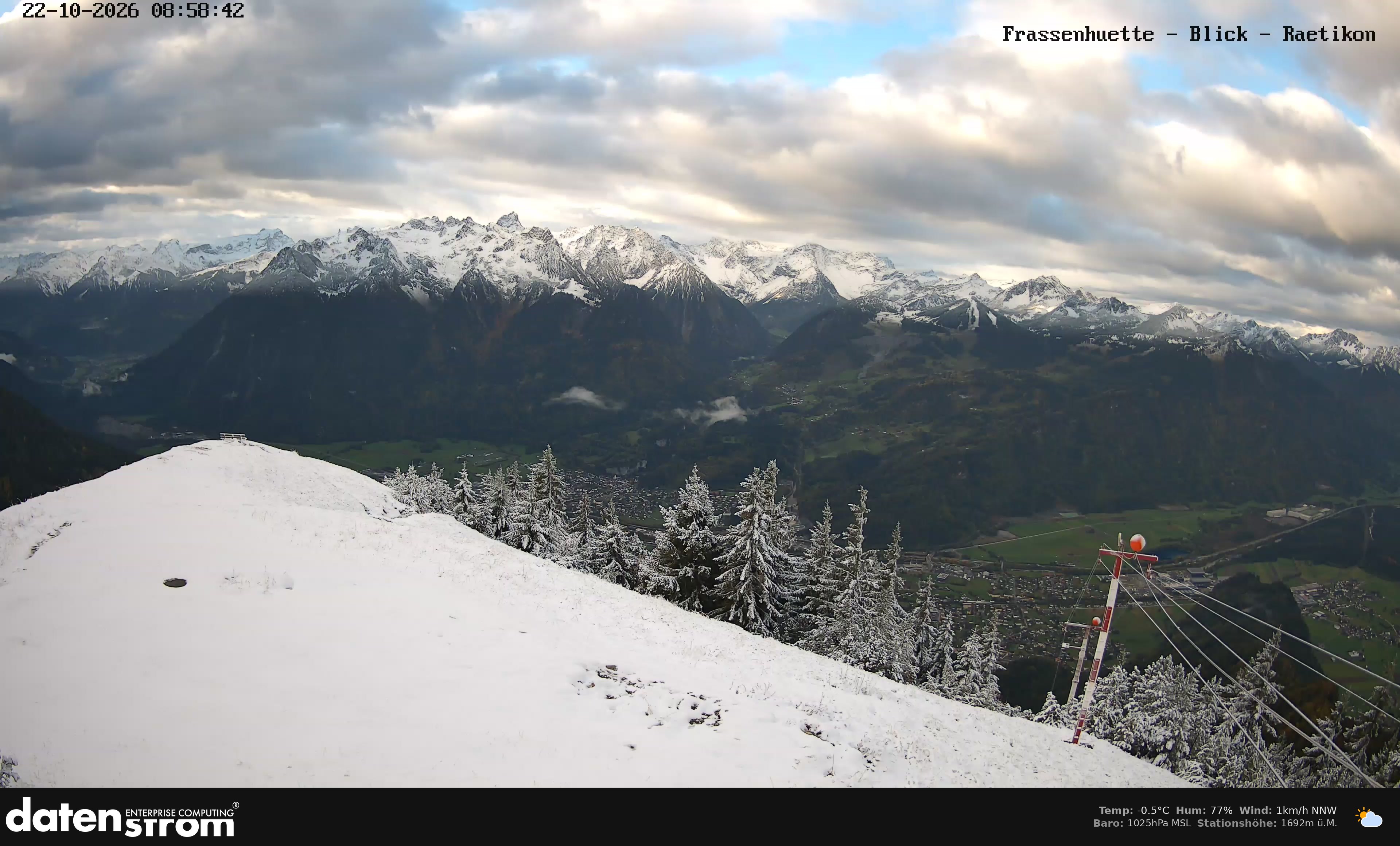Bludenz - Frassen Hütte, Rätikon