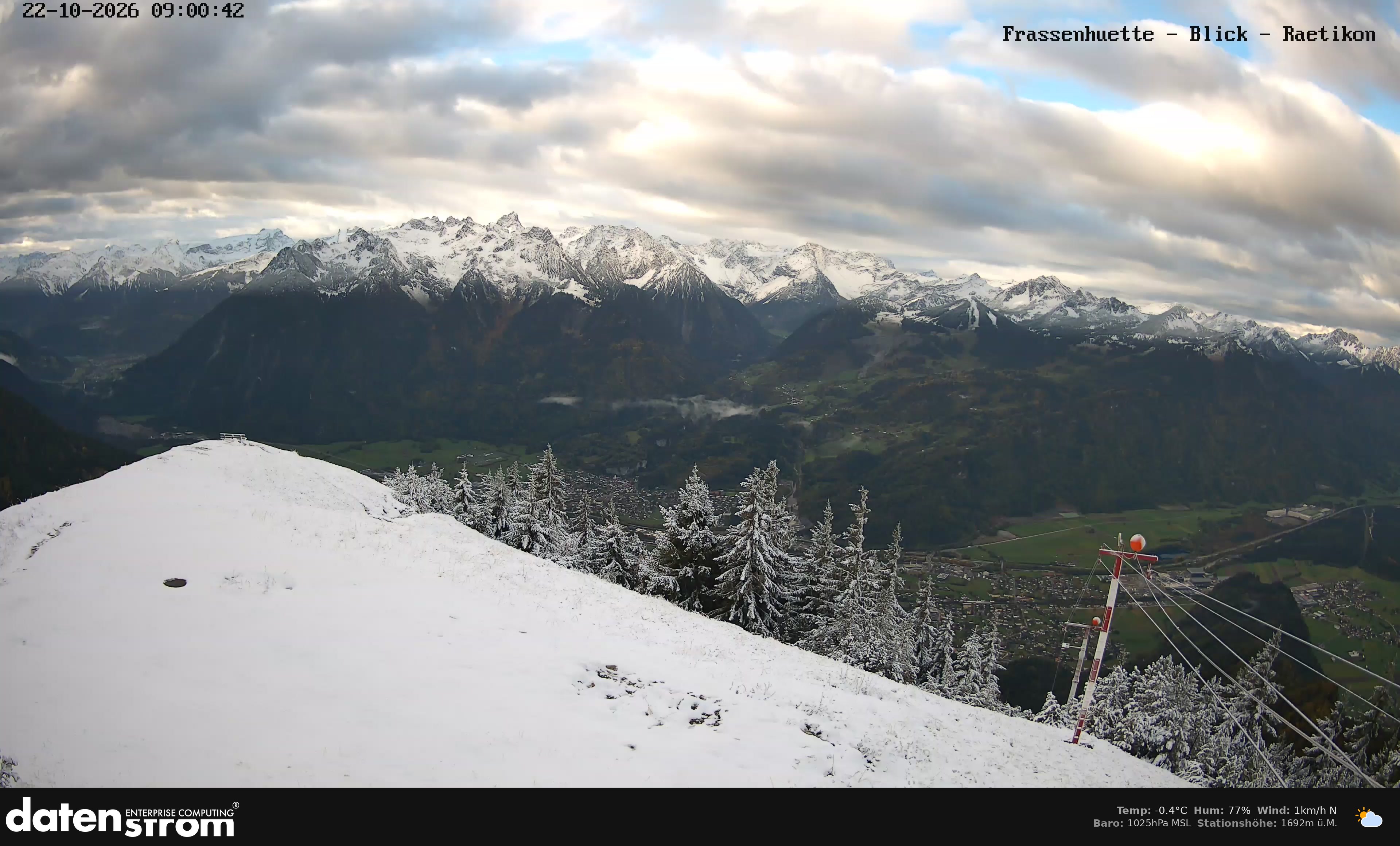 Bludenz - Frassen Hütte, Rätikon