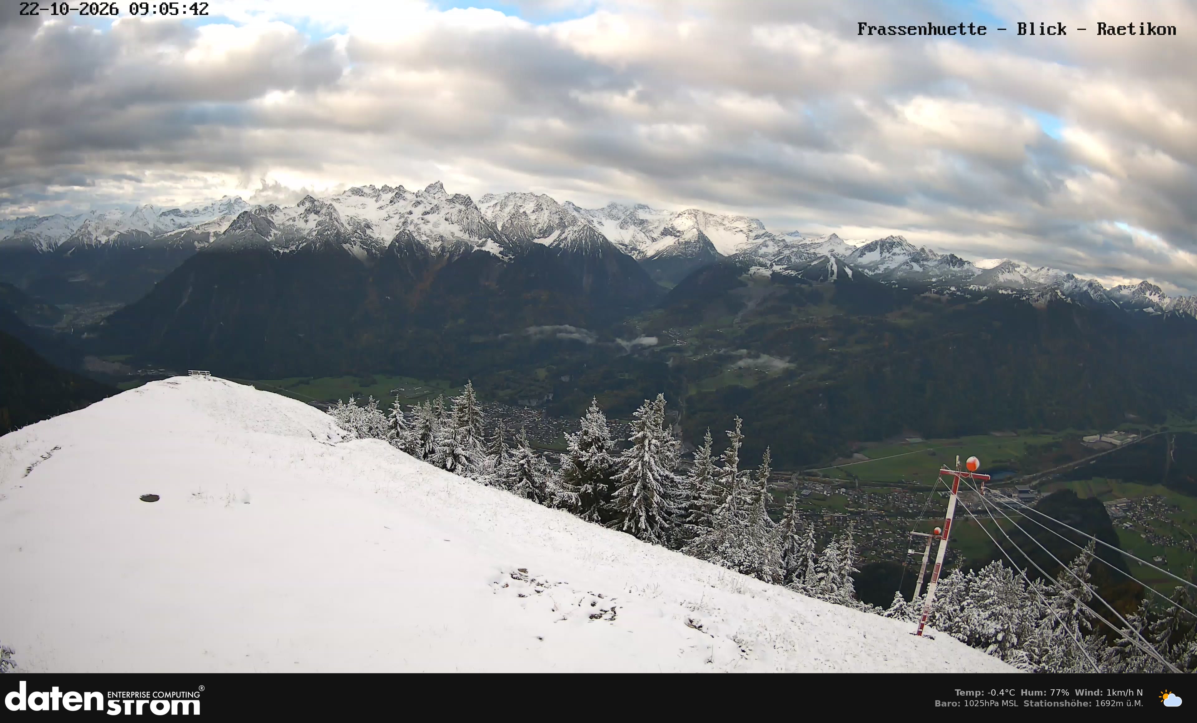 Bludenz - Frassen Hütte, Rätikon