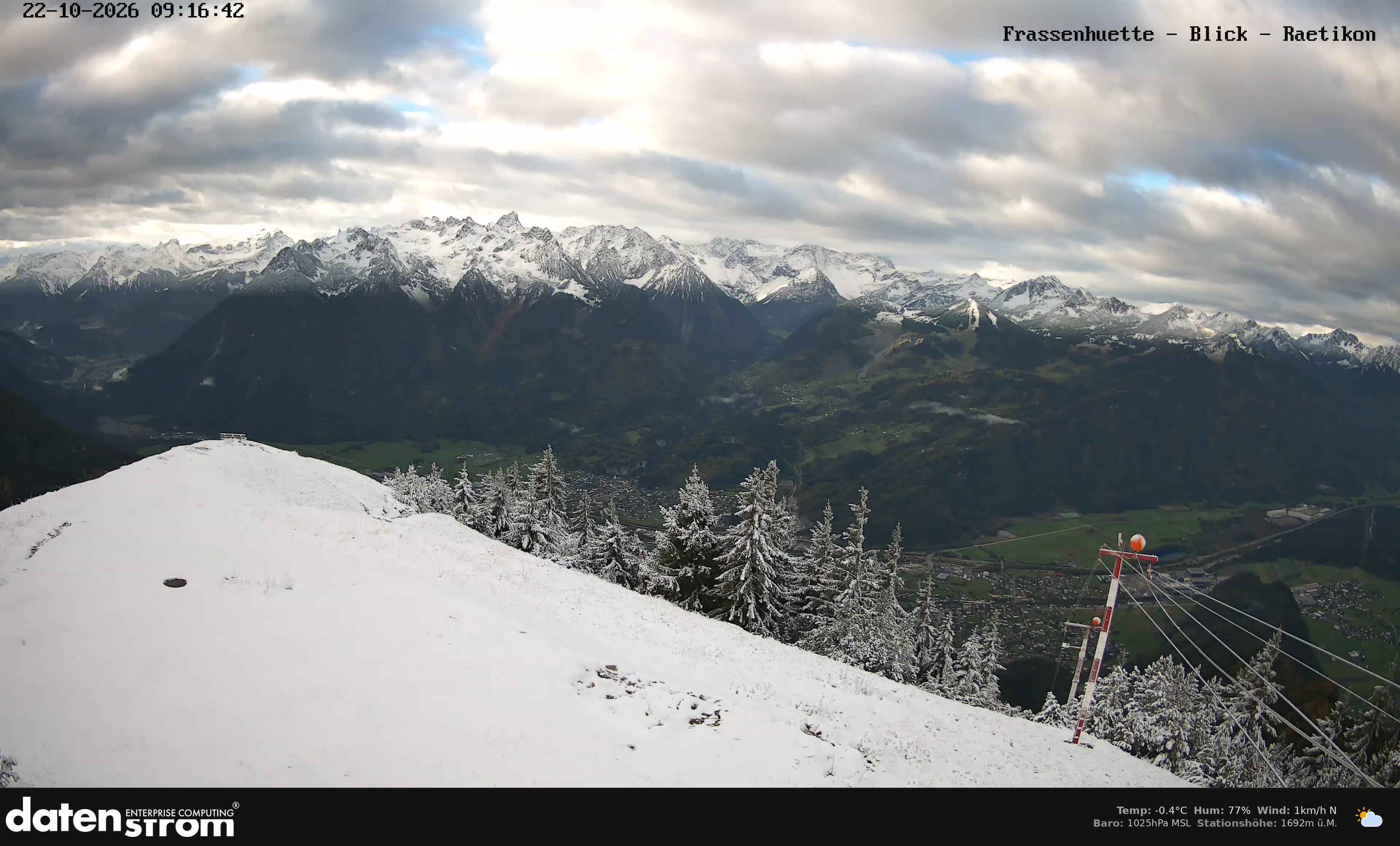 Bludenz - Frassen Hütte, Rätikon