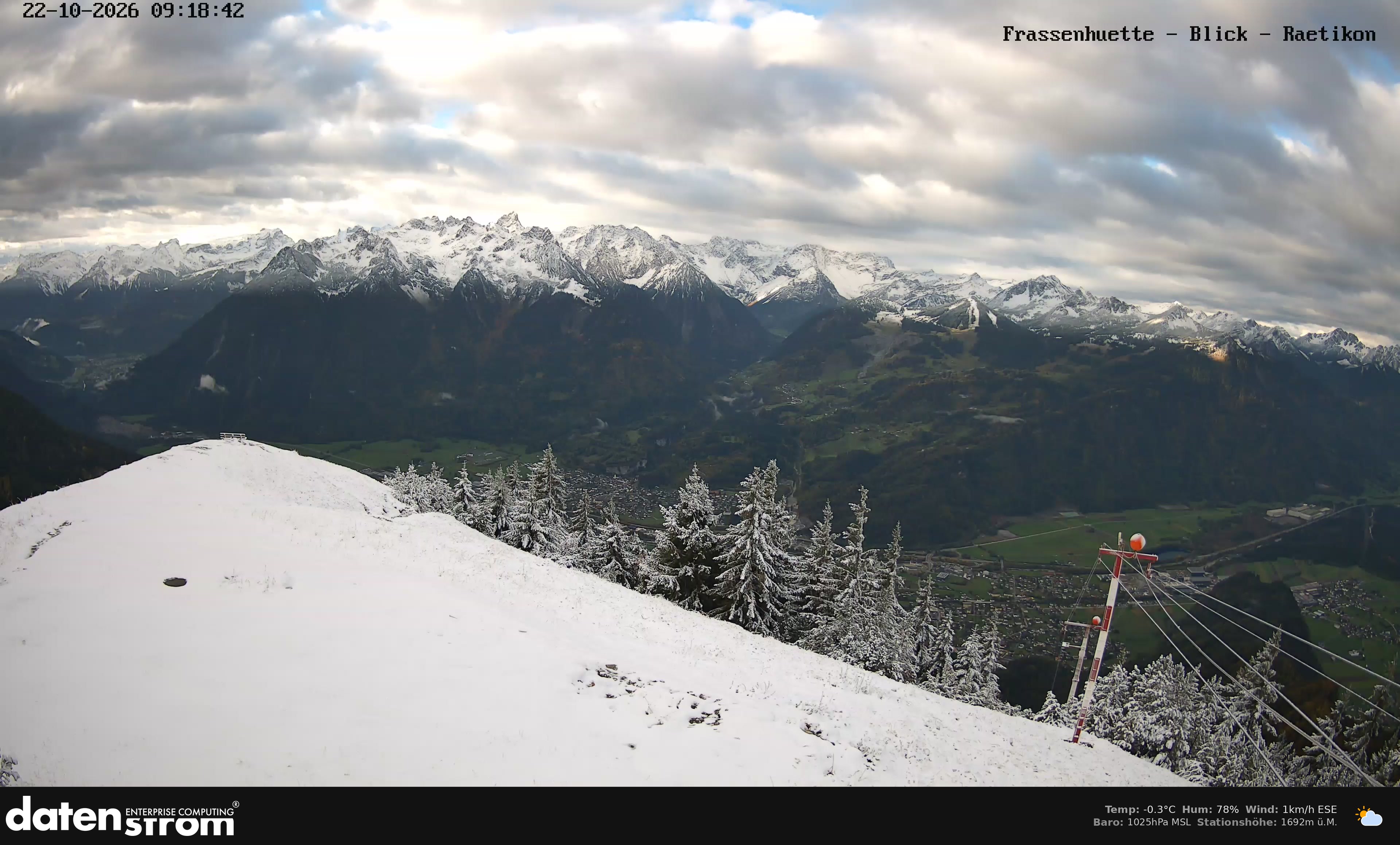Bludenz - Frassen Hütte, Rätikon