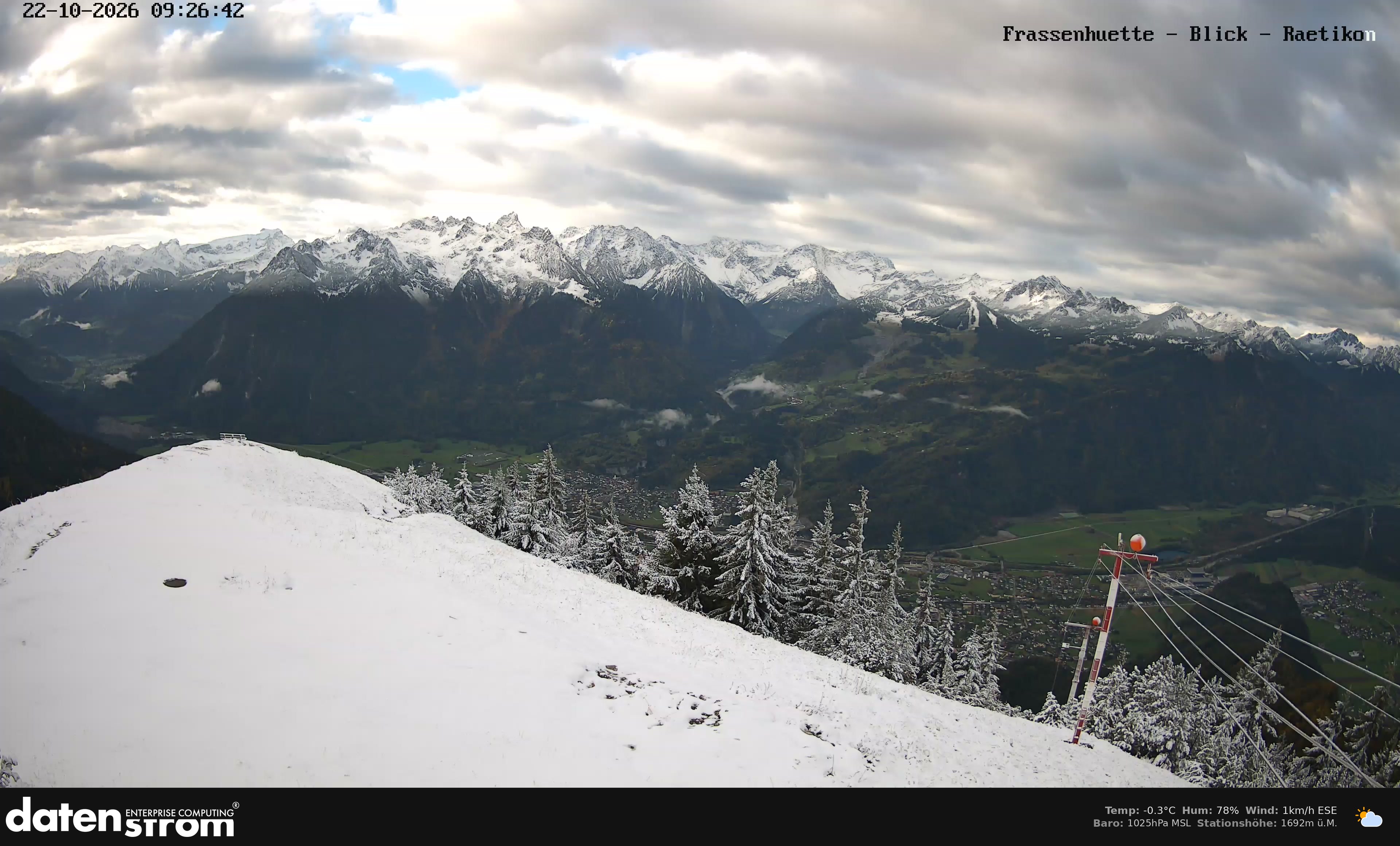 Bludenz - Frassen Hütte, Rätikon