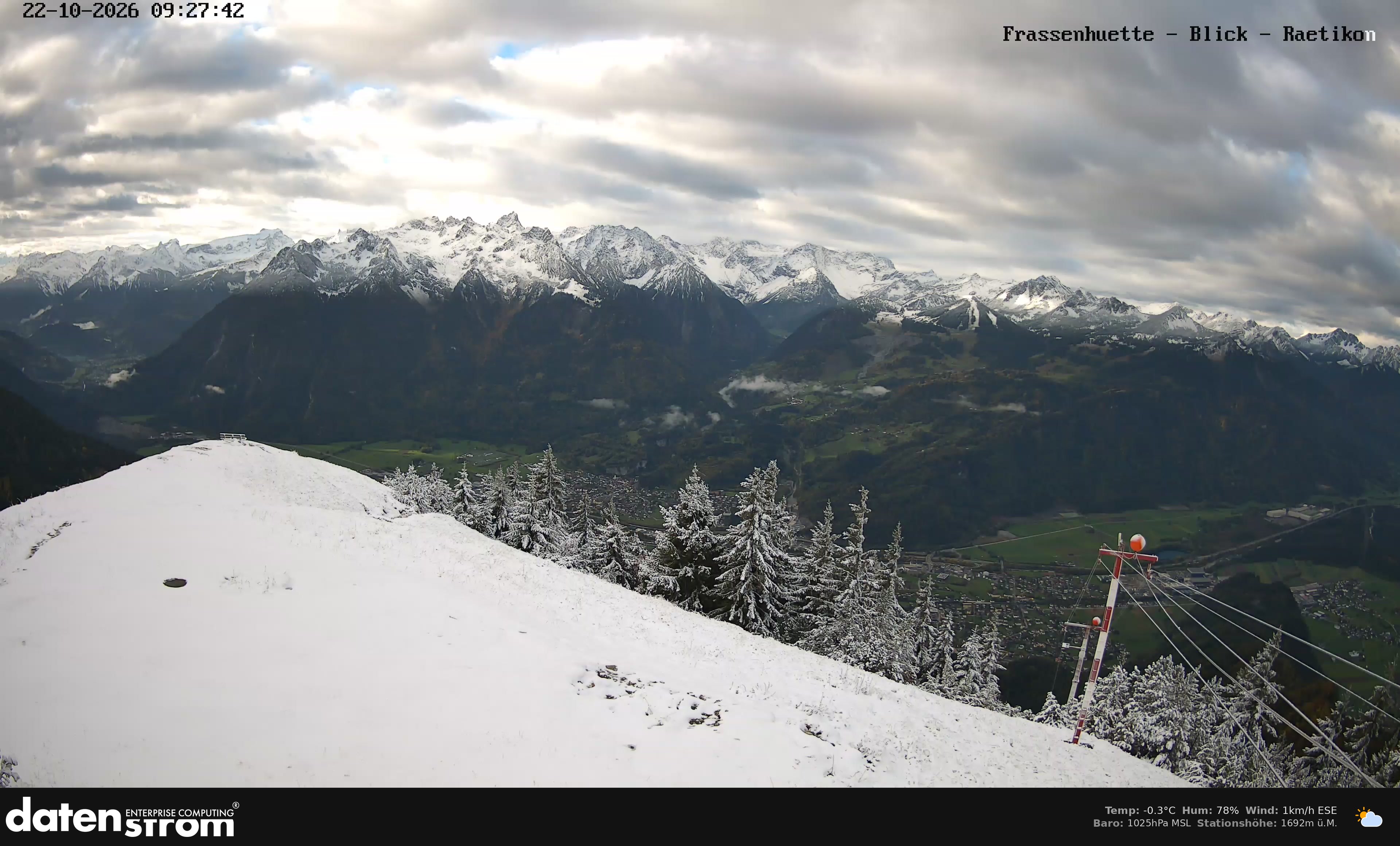 Bludenz - Frassen Hütte, Rätikon