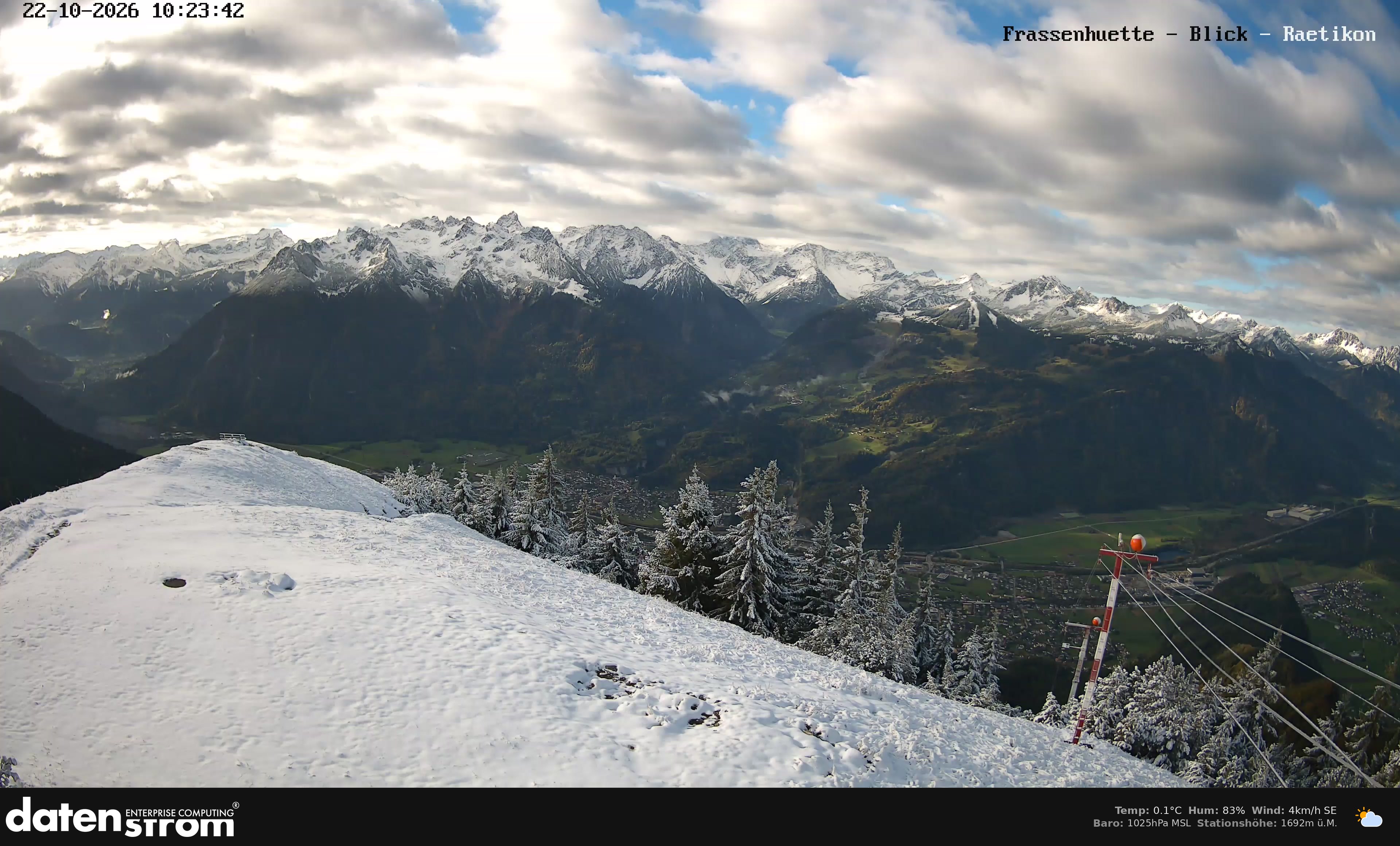 Bludenz - Frassen Hütte, Rätikon