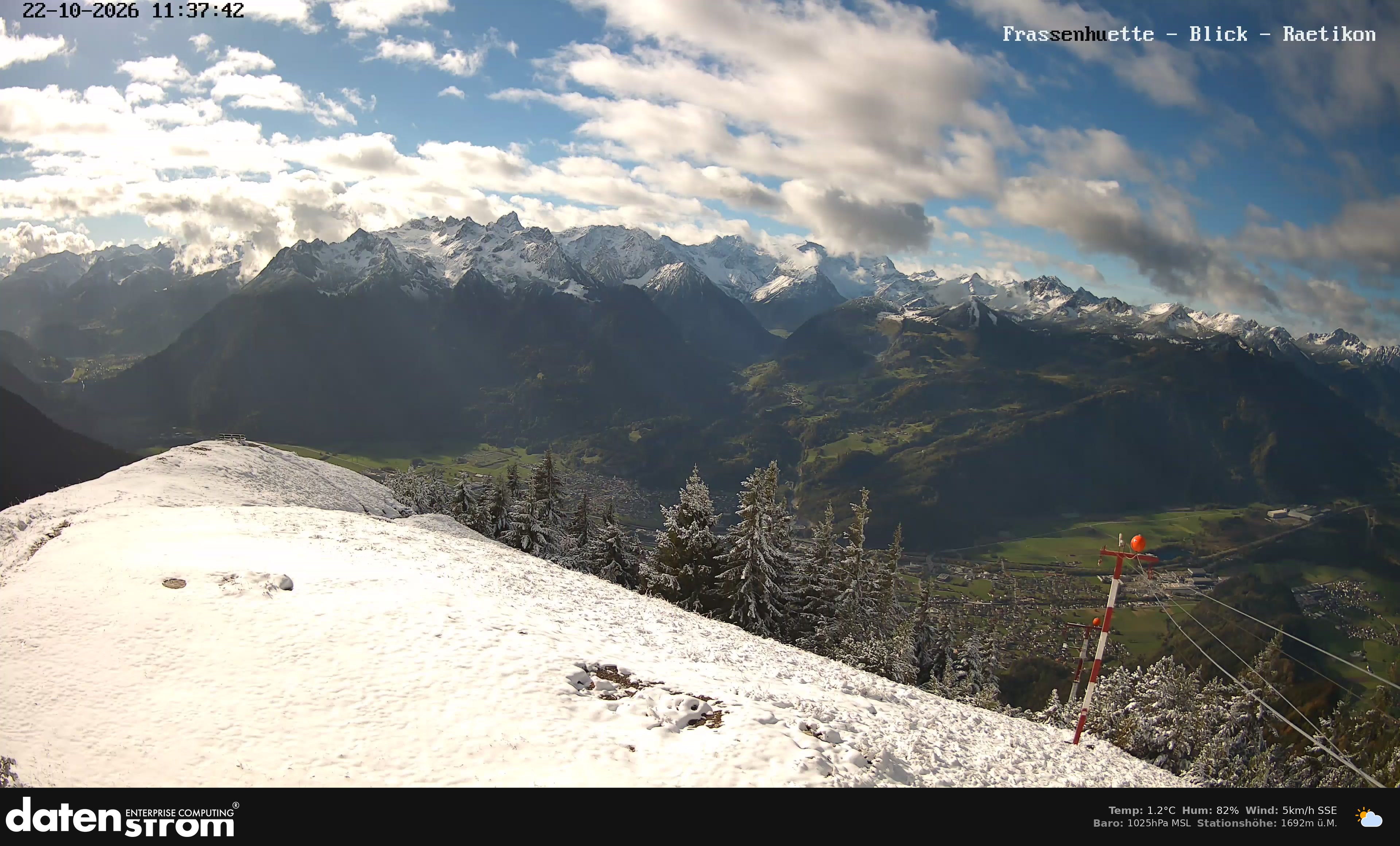Bludenz - Frassen Hütte, Rätikon