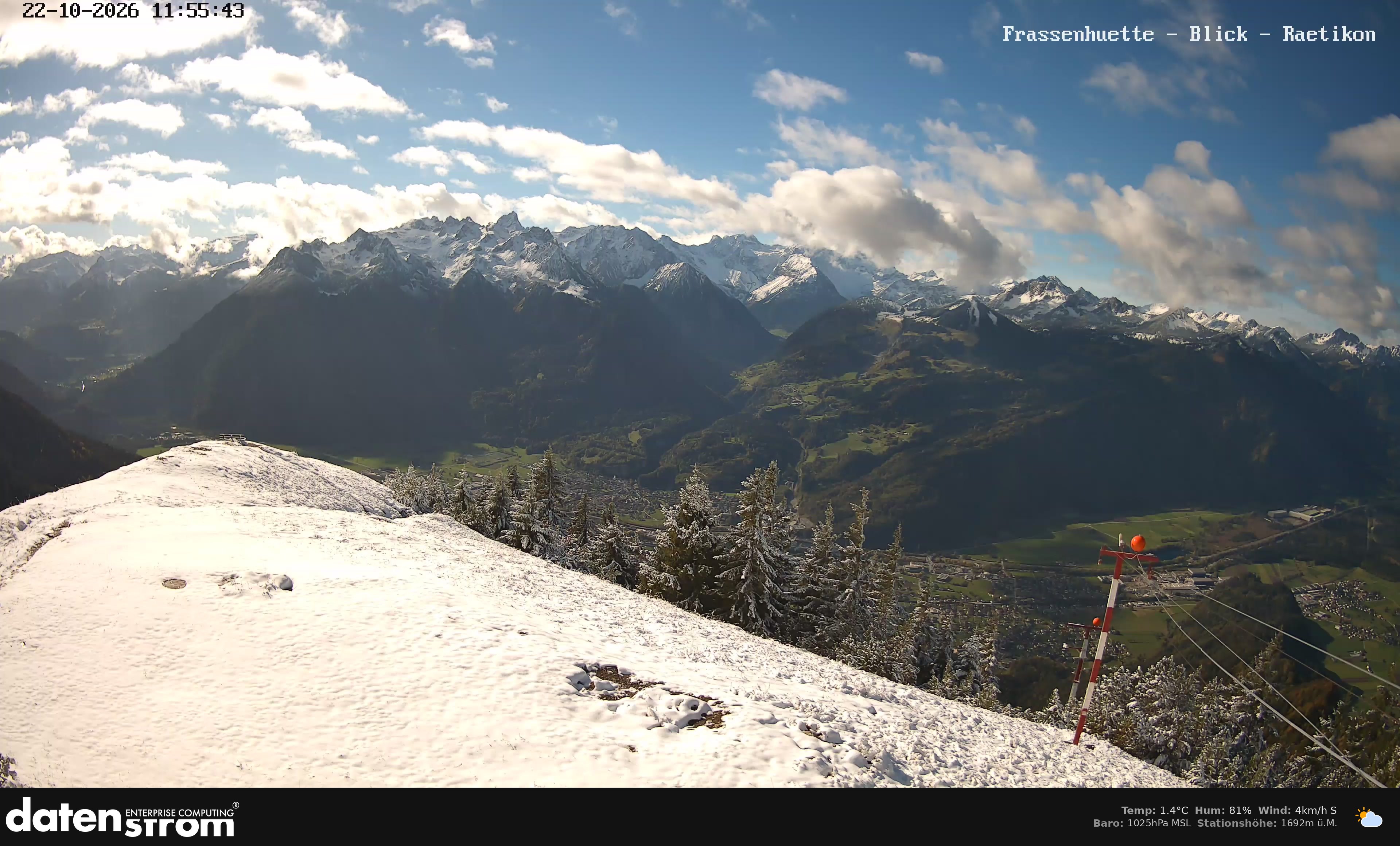Bludenz - Frassen Hütte, Rätikon