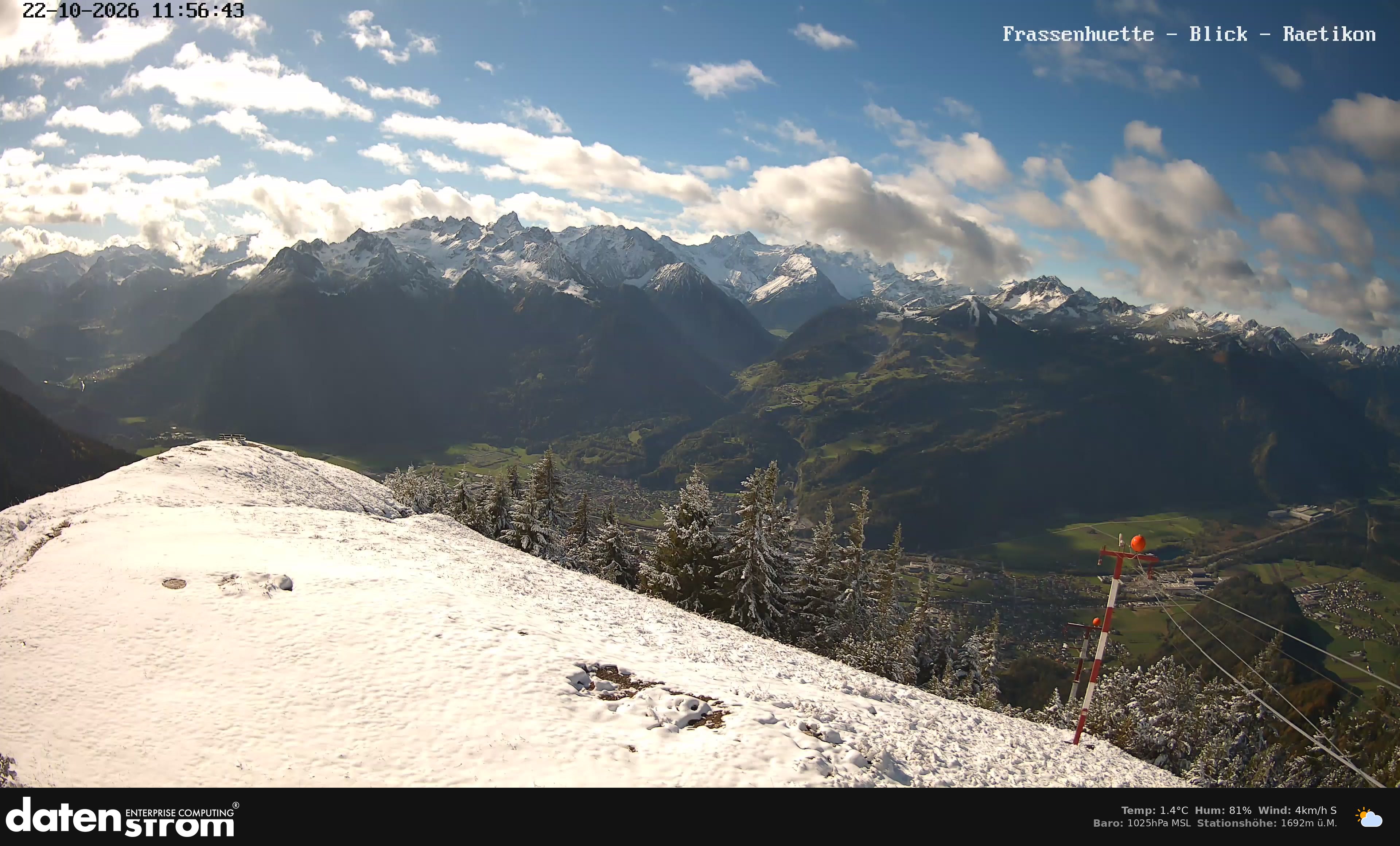 Bludenz - Frassen Hütte, Rätikon